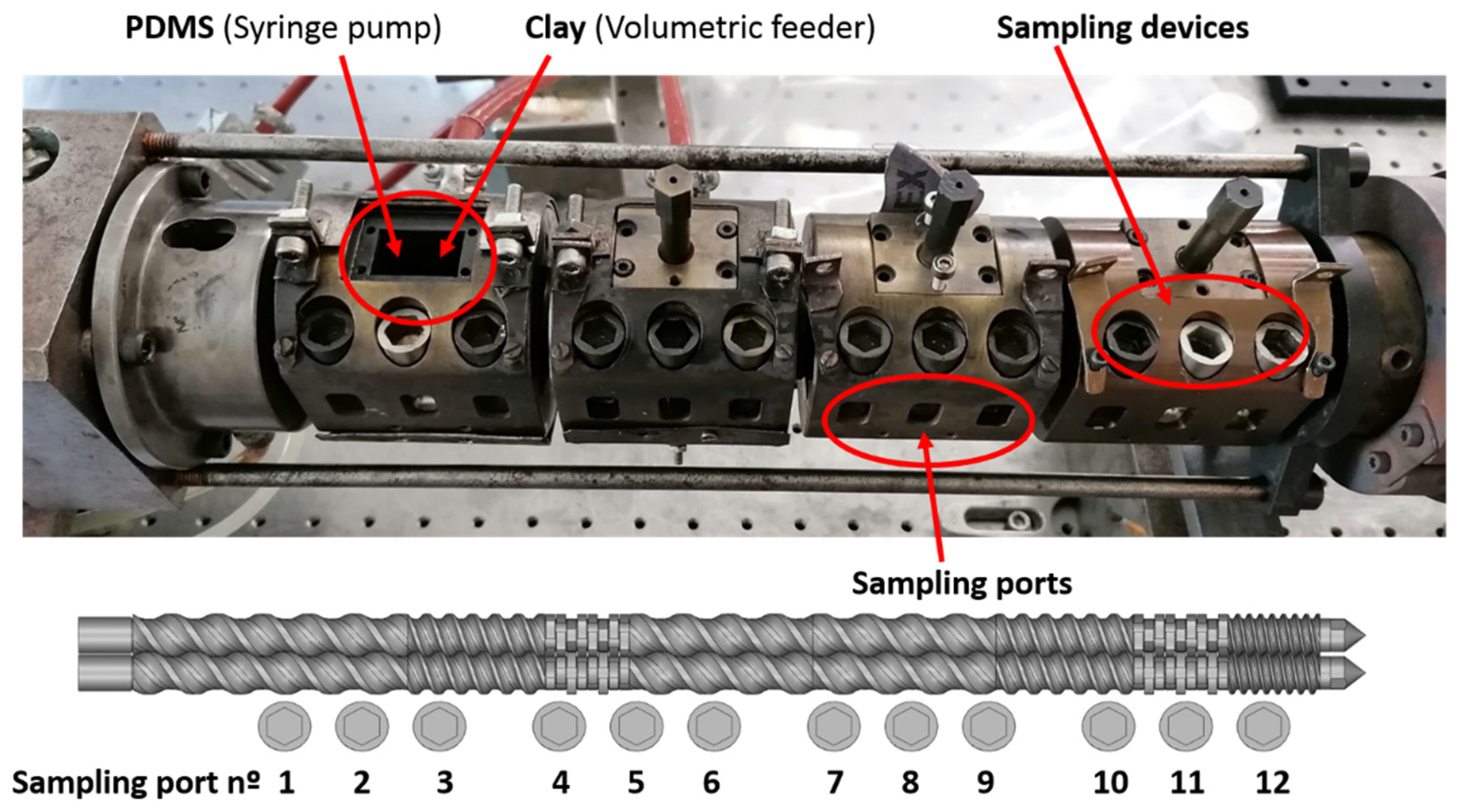 Polymers 13 02128 g001
