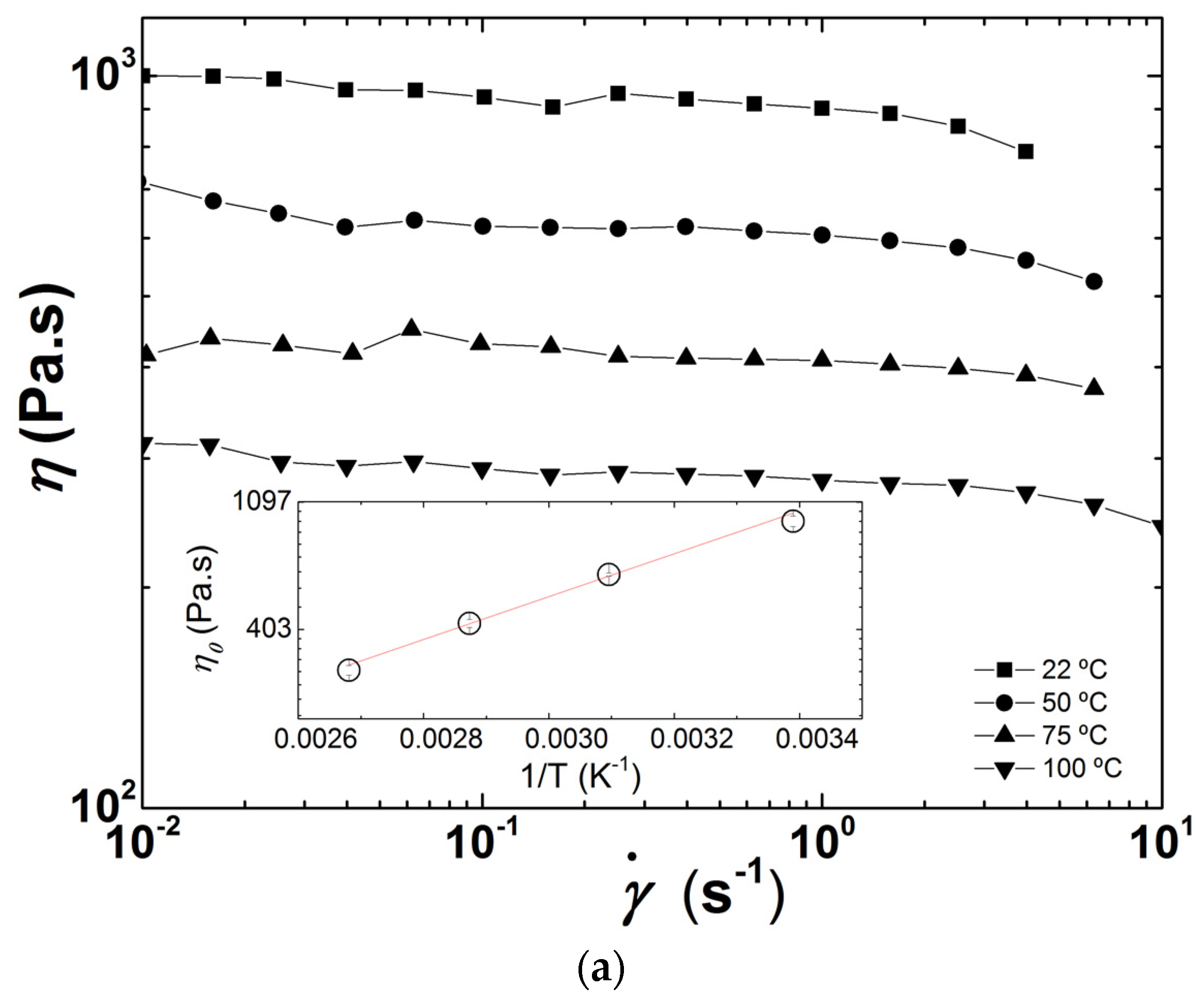 Polymers 13 02128 g003a
