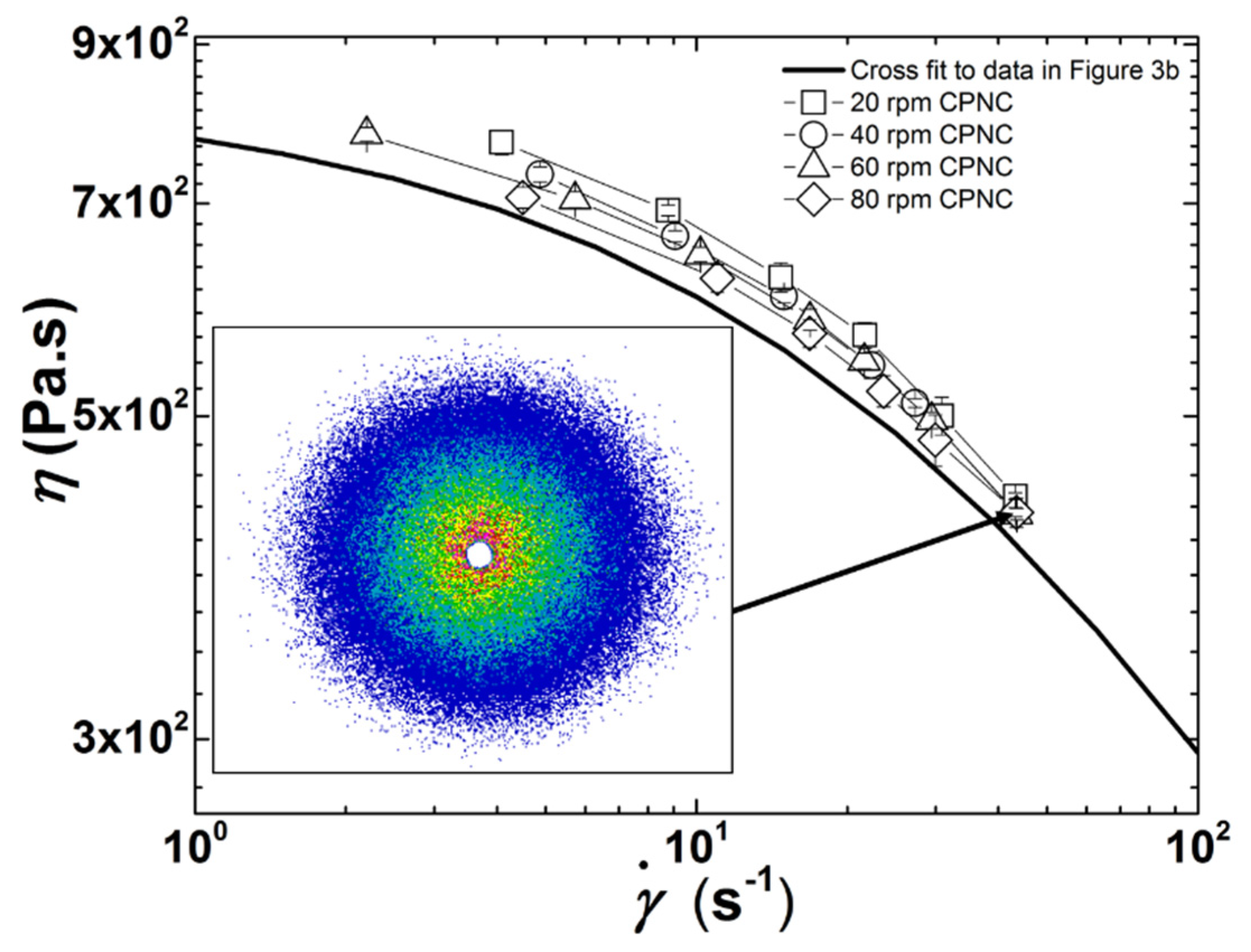 Polymers 13 02128 g004
