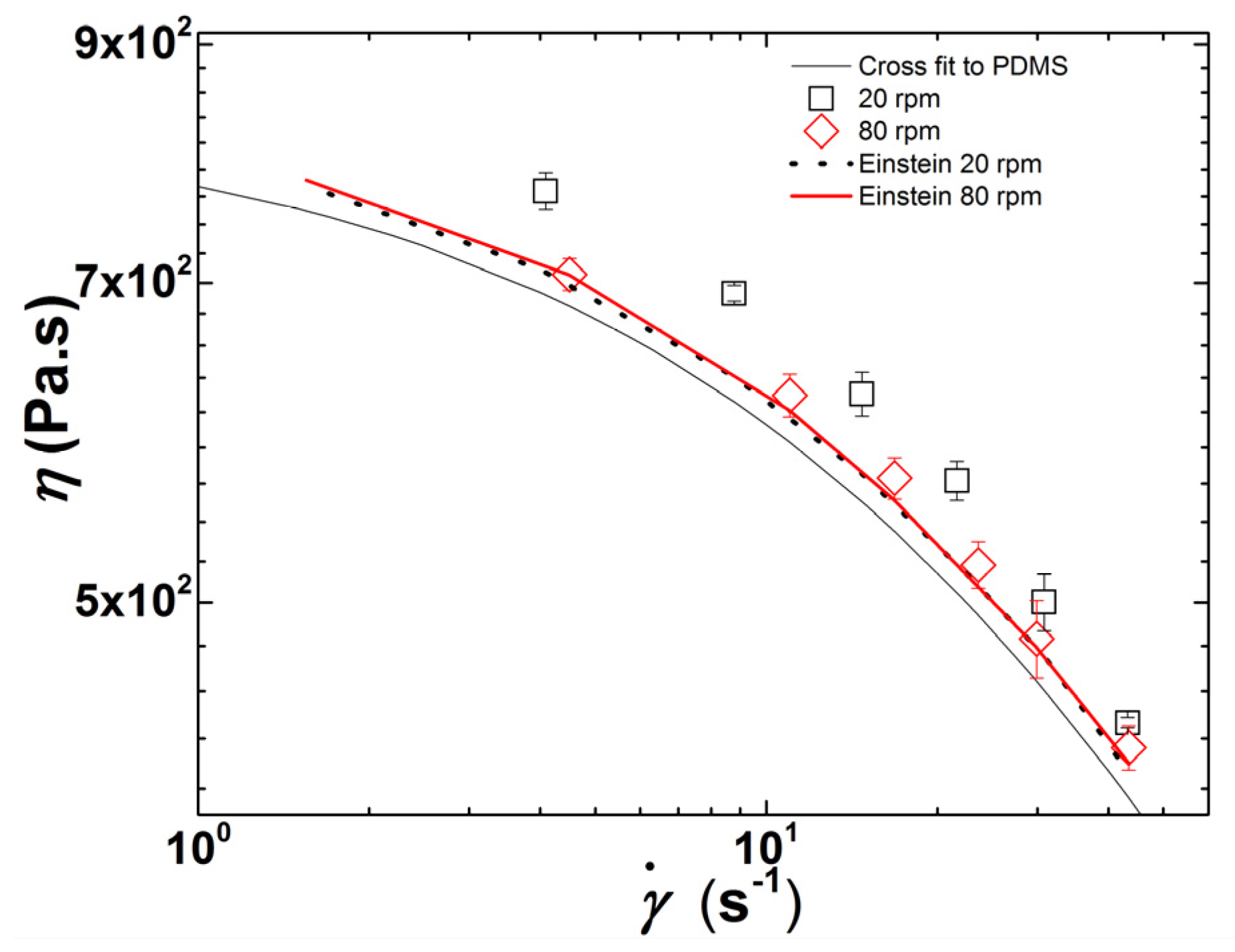 Polymers 13 02128 g006