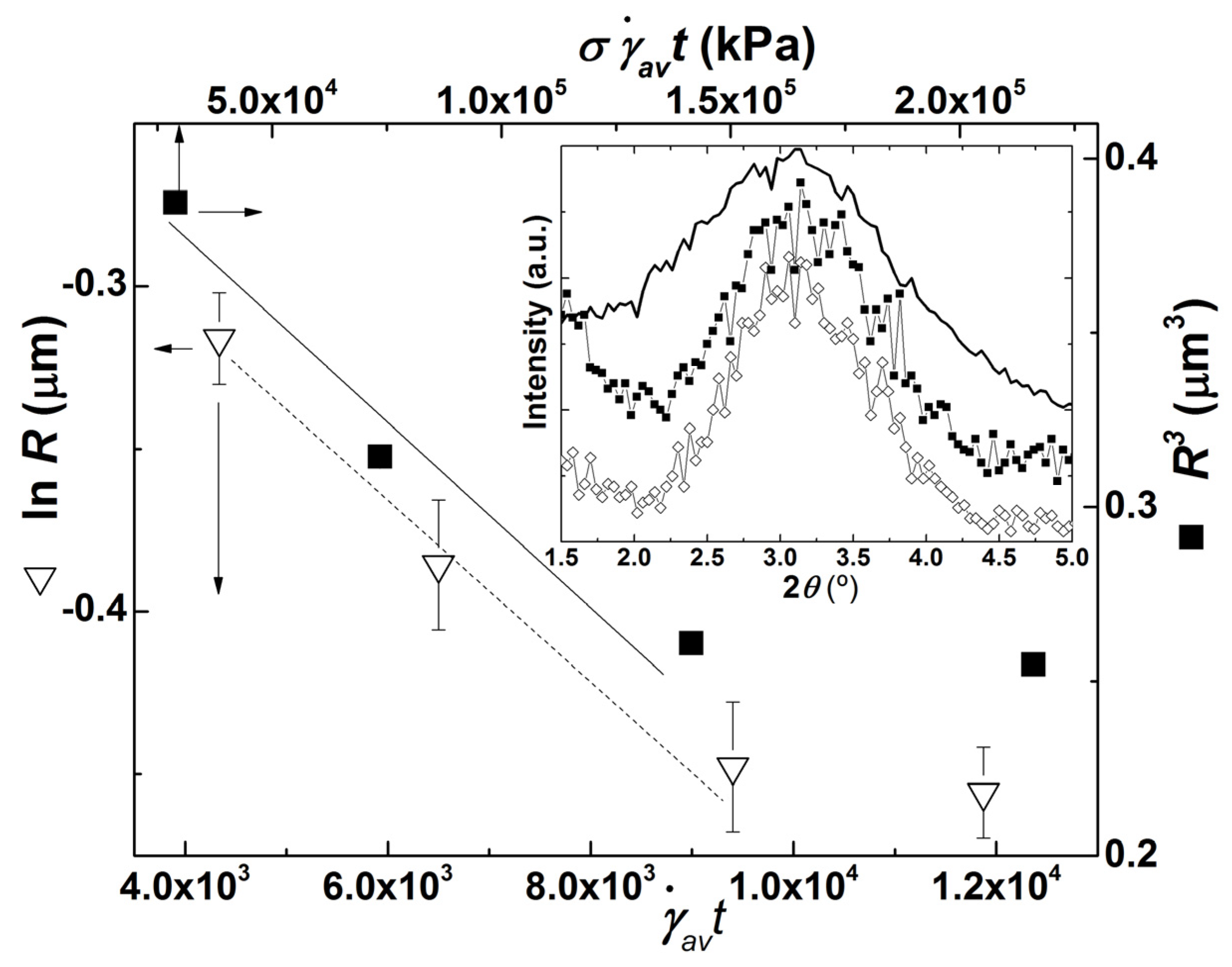 Polymers 13 02128 g007