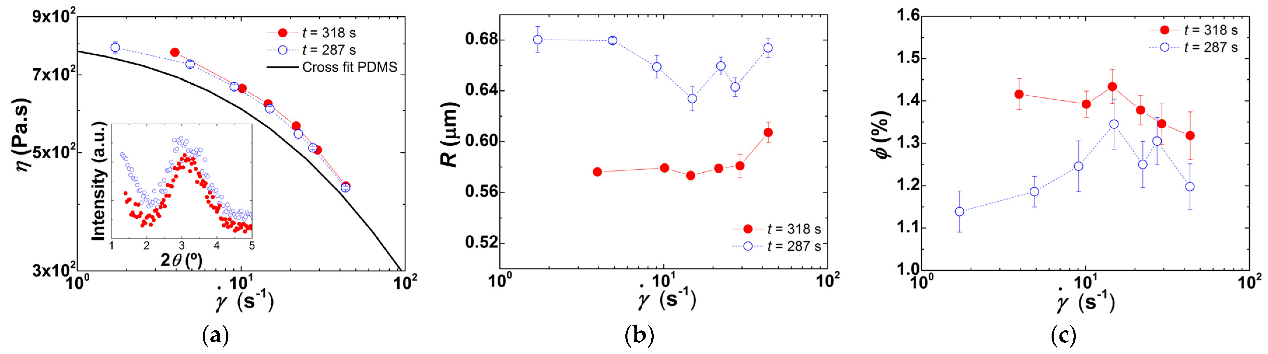 Polymers 13 02128 g011