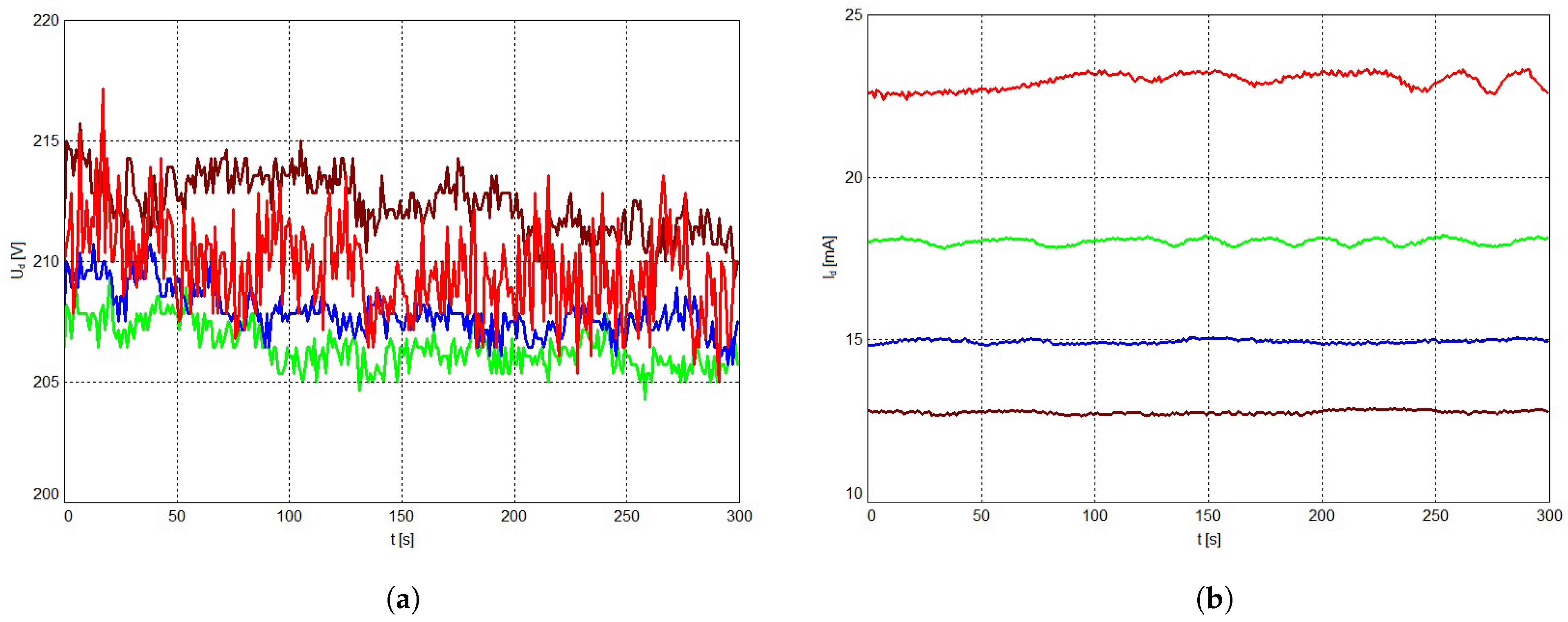Polymers 13 02132 g005