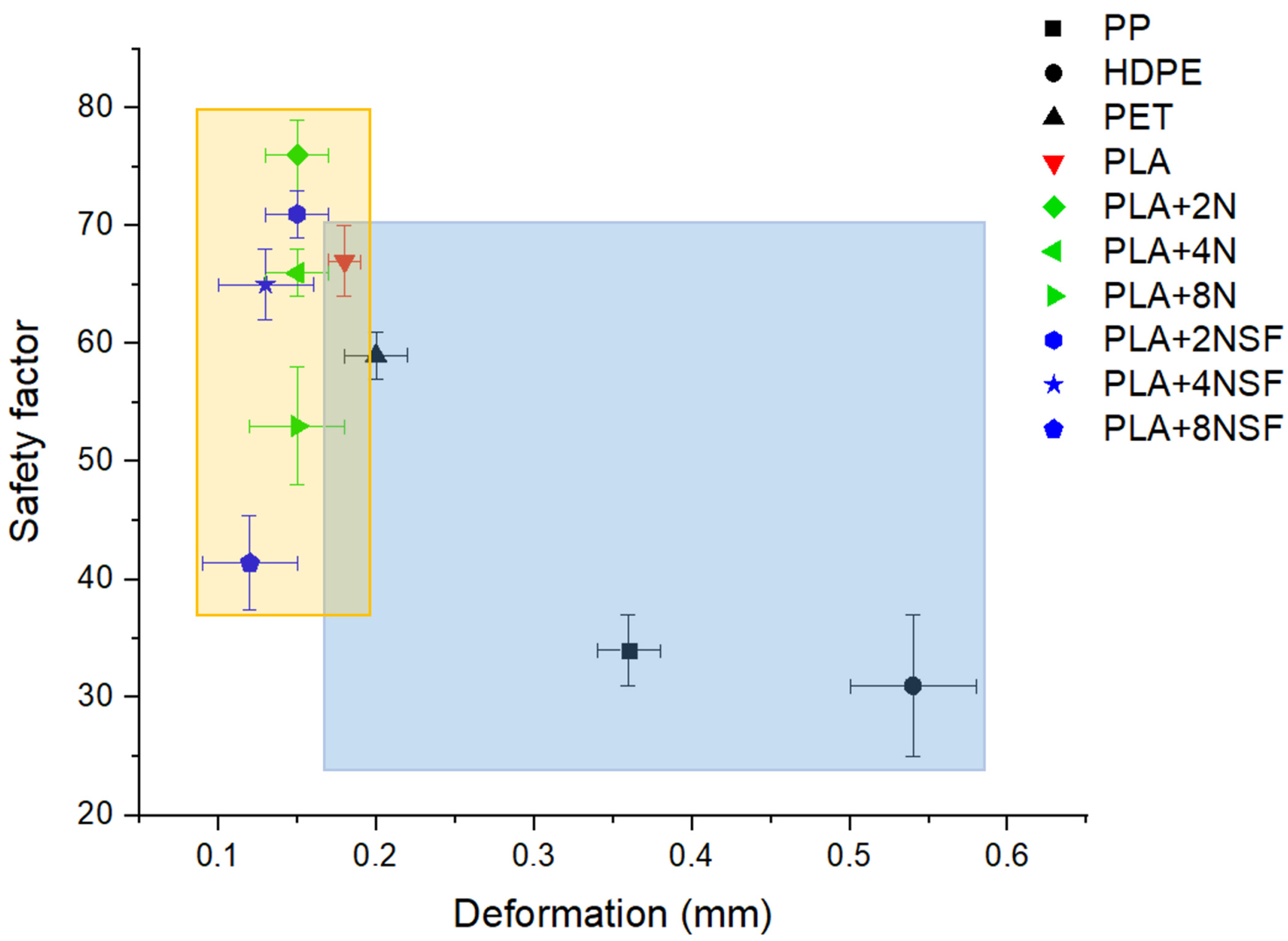 Polymers 13 02133 g011