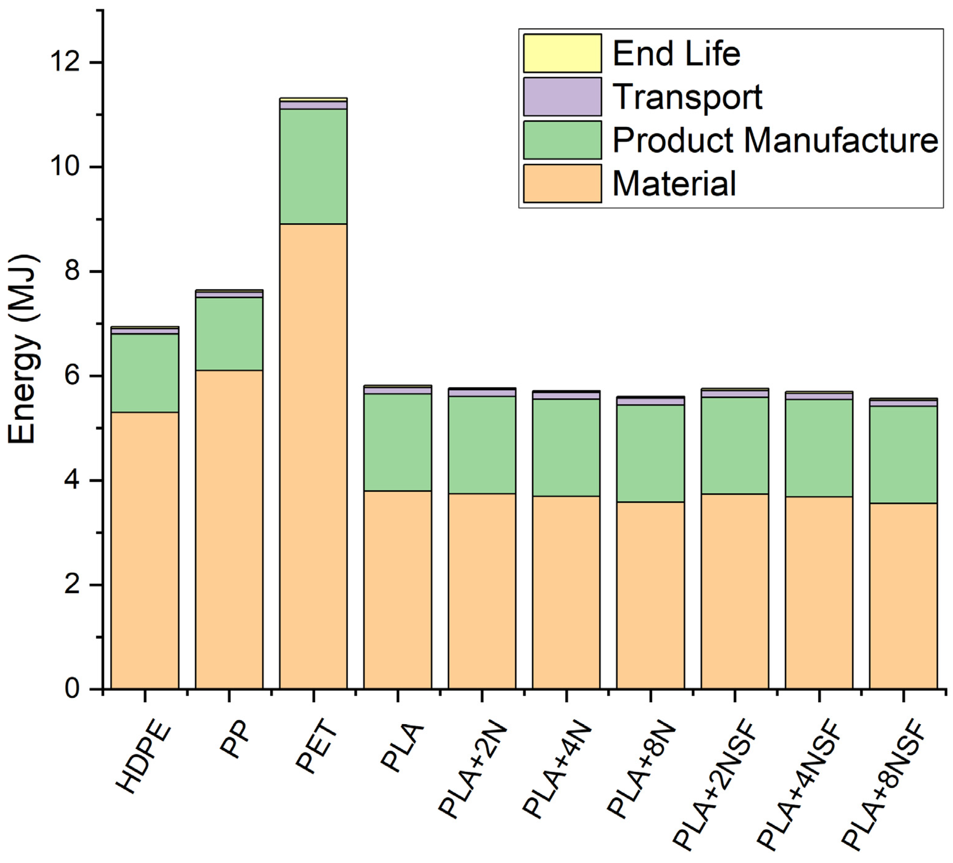 Polymers 13 02133 g013