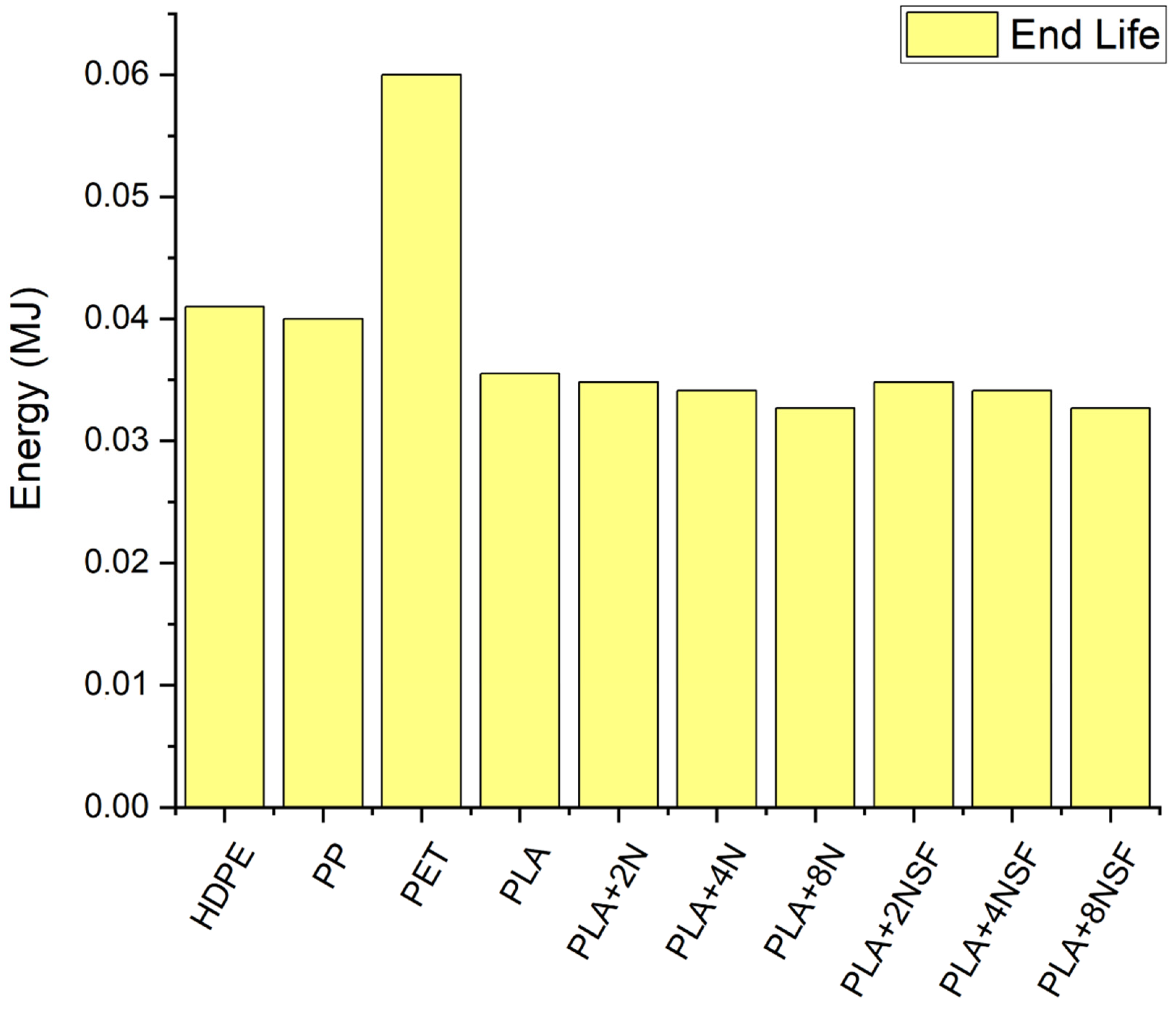 Polymers 13 02133 g014