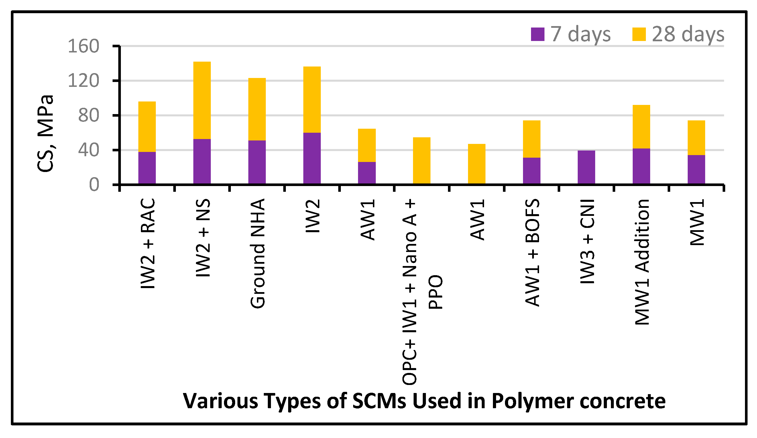 Polymers 13 02135 g009