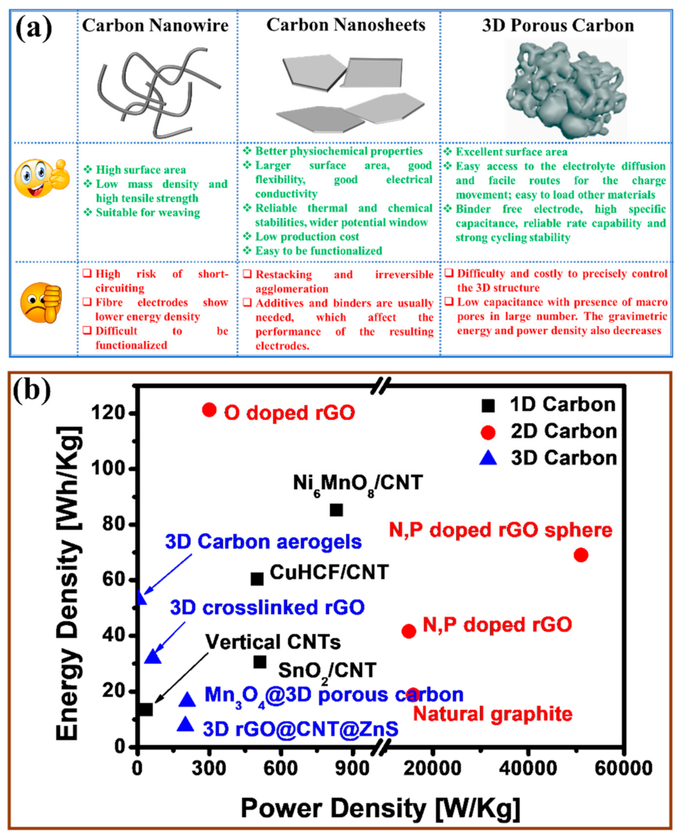 Polymers 13 02137 g002 550