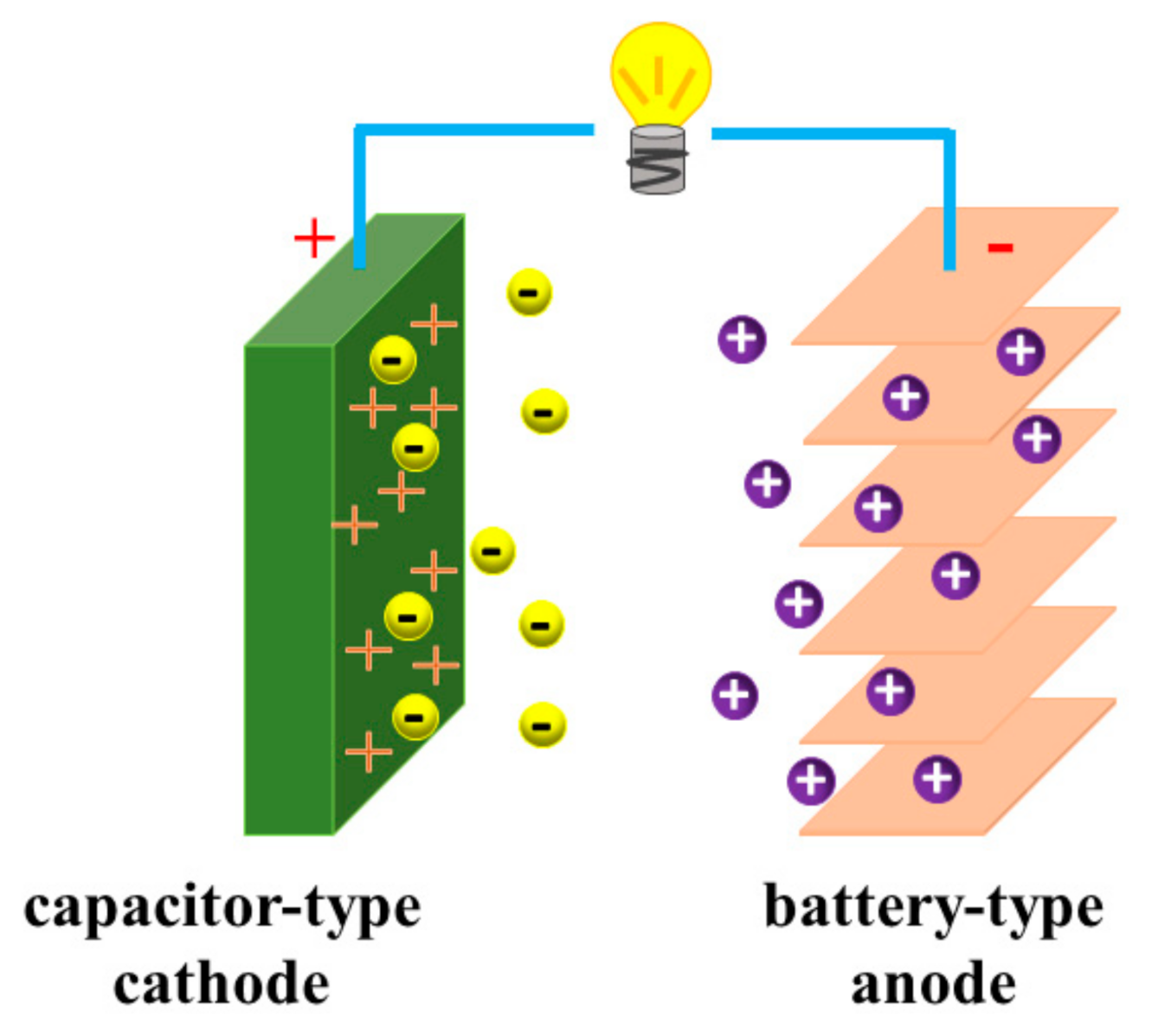 Polymers 13 02137 g003 550