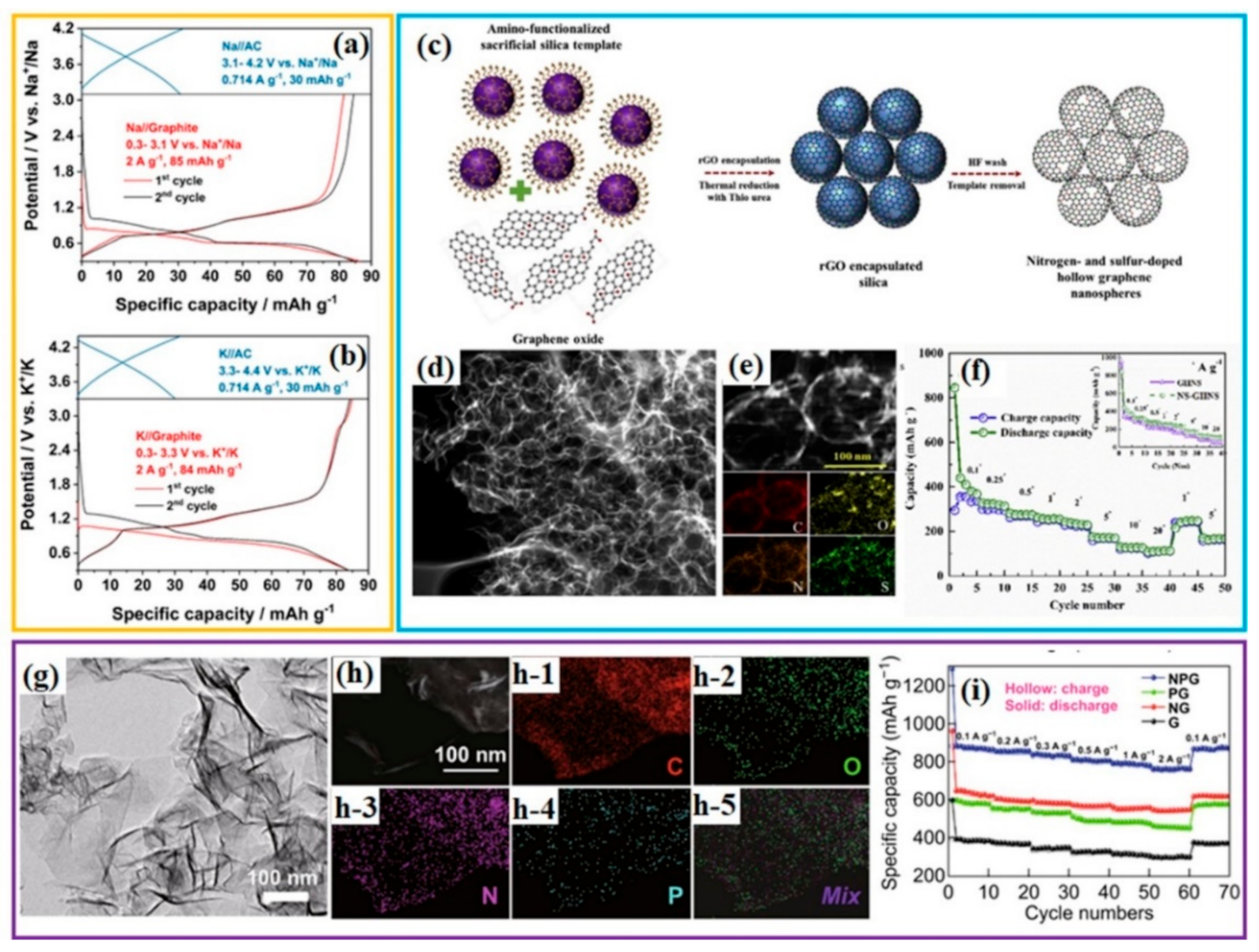 Polymers 13 02137 g005 550