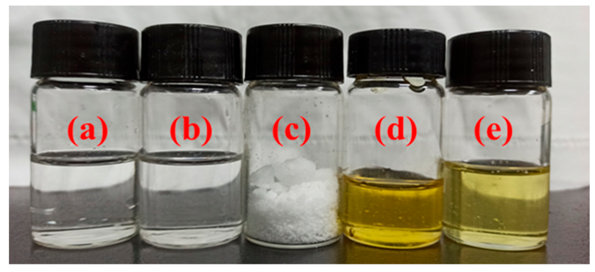 Polymers 13 02140 g001