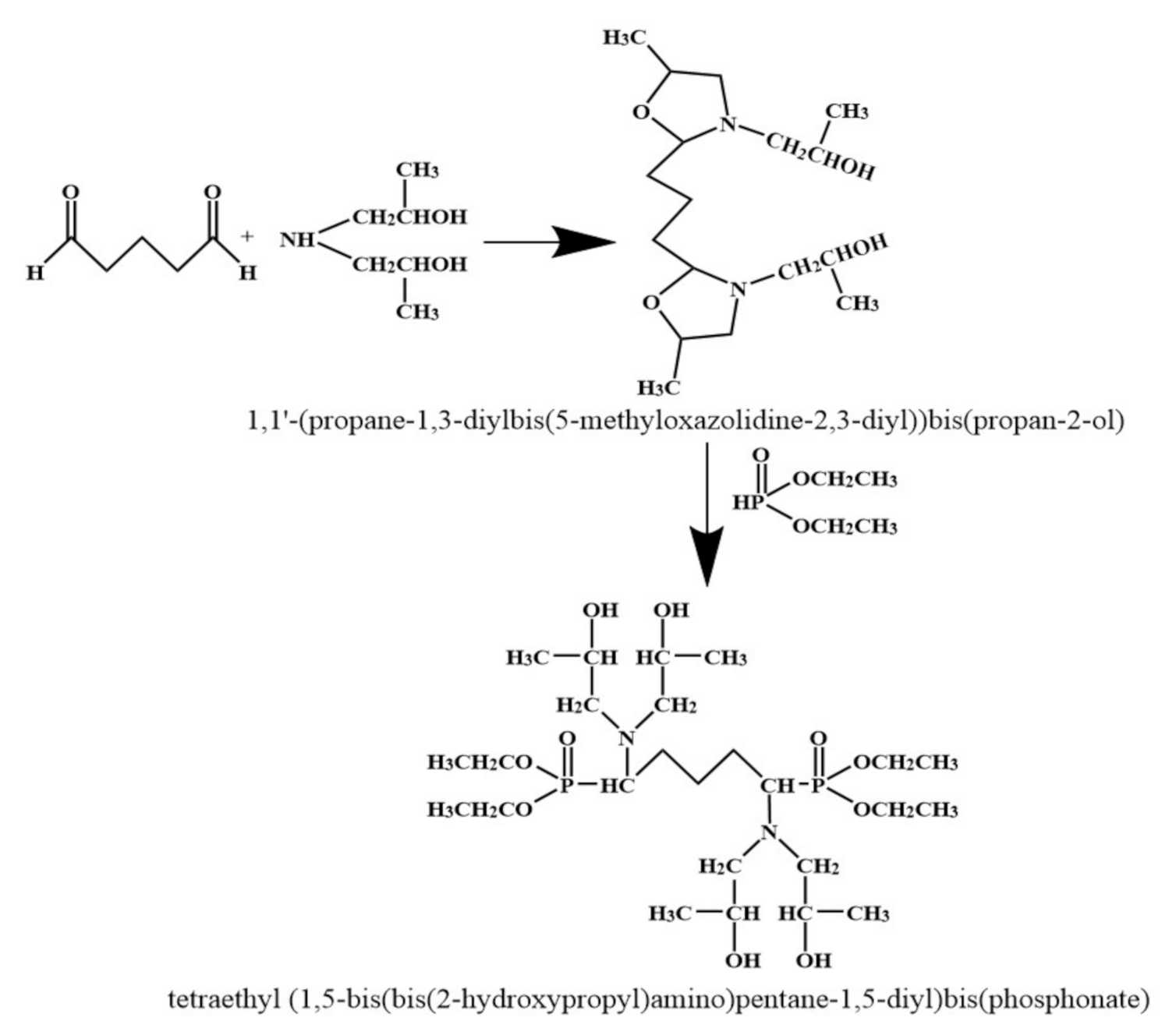 Polymers 13 02140 sch001