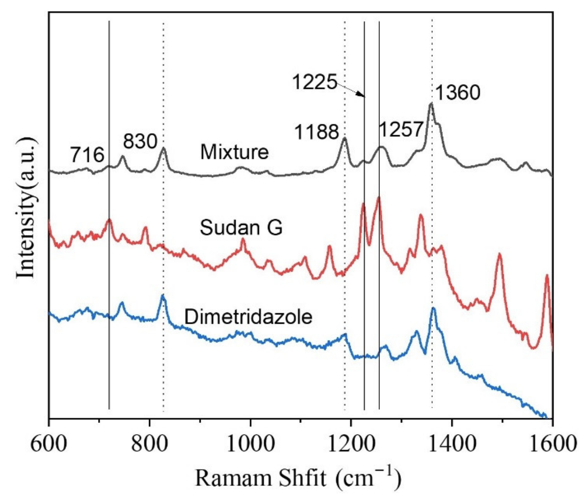 Polymers 13 02142 g006 550