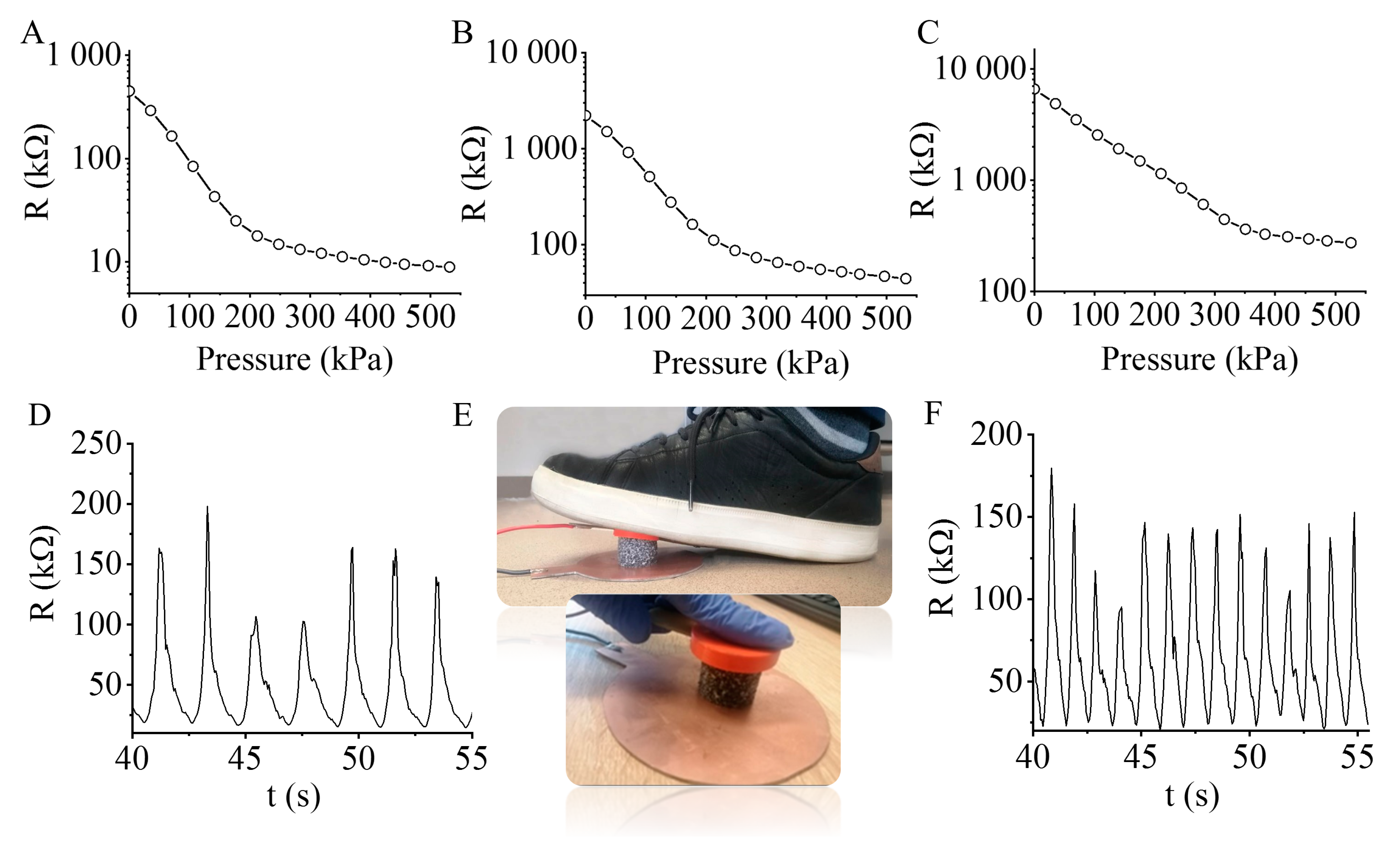 Polymers 13 02144 g005 Polymers 13 02144 g005
