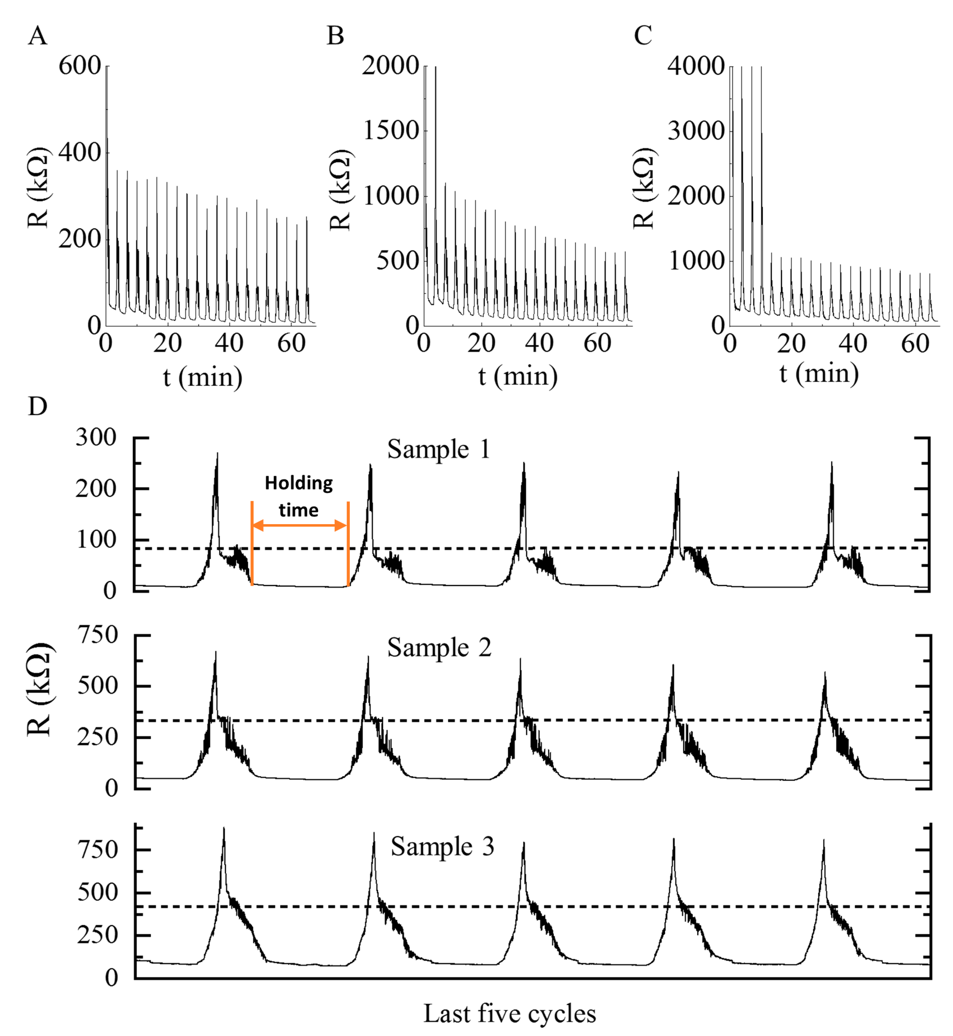 Polymers 13 02144 g006 Polymers 13 02144 g006