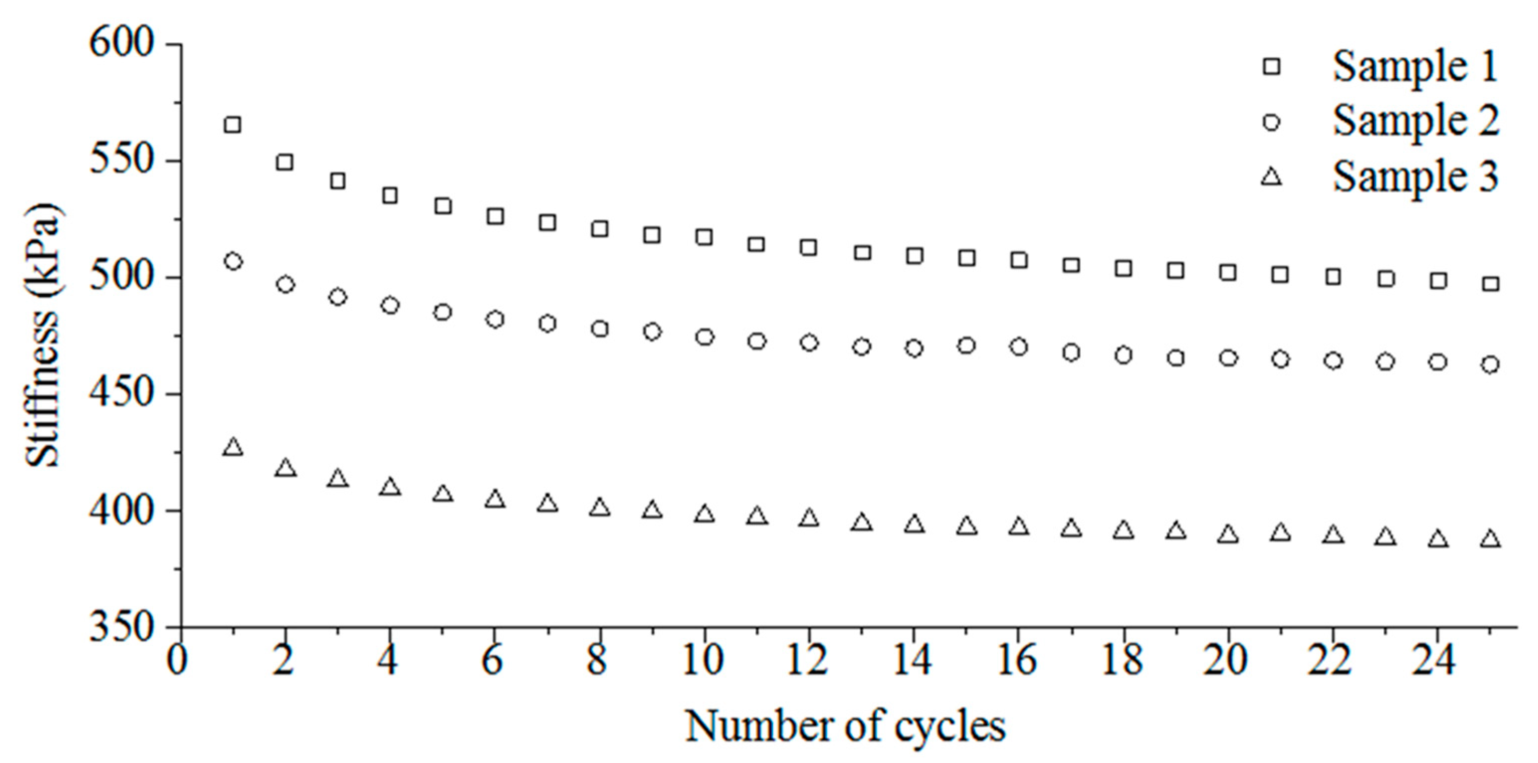 Polymers 13 02144 g007 Polymers 13 02144 g007