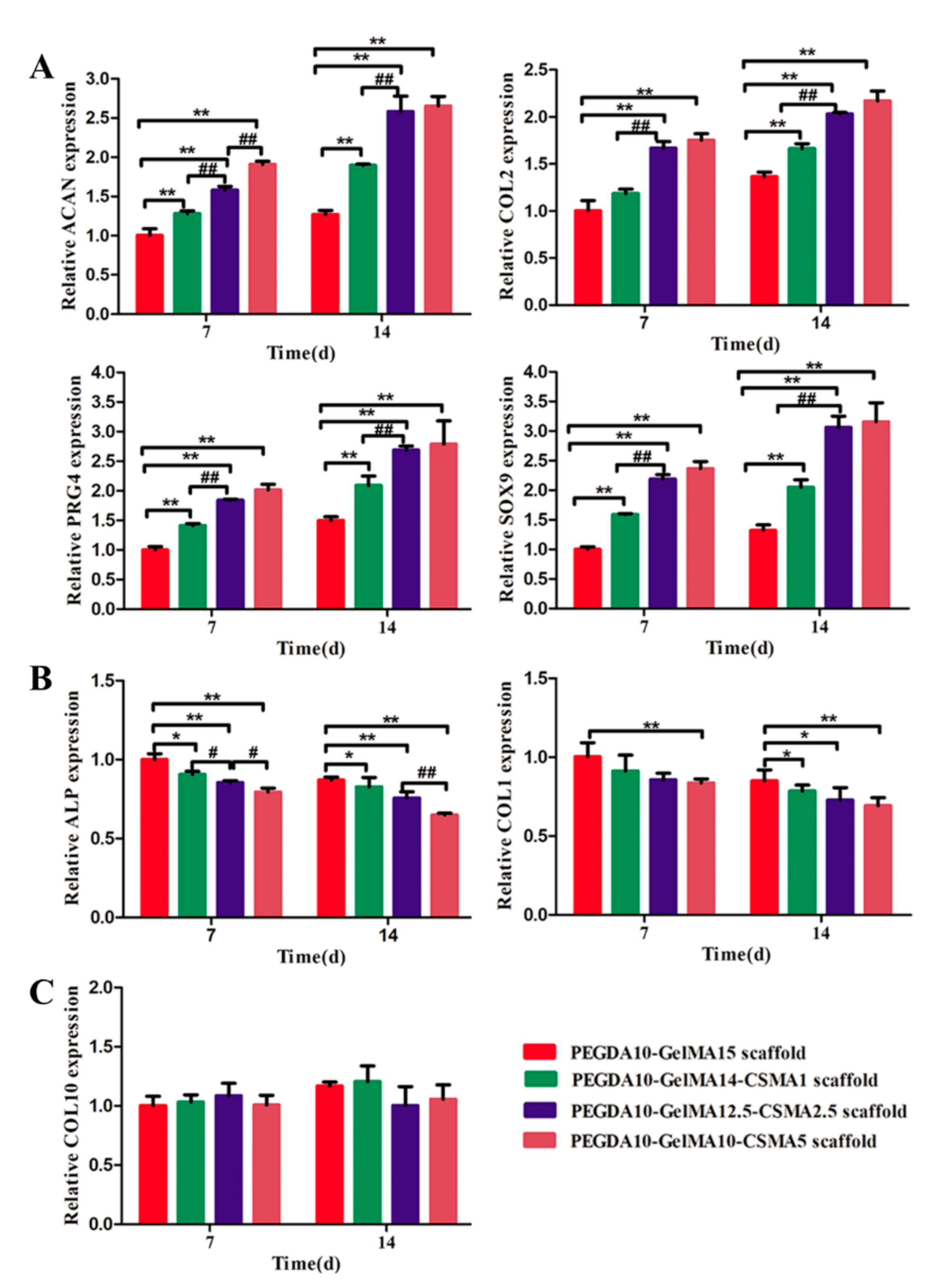 Polymers 13 02146 g004