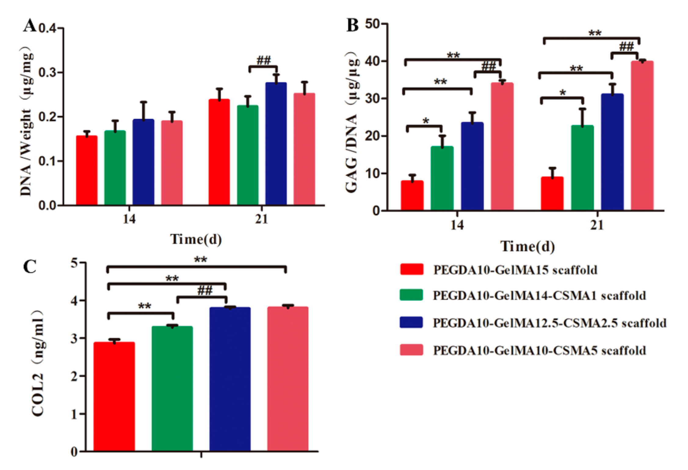 Polymers 13 02146 g007