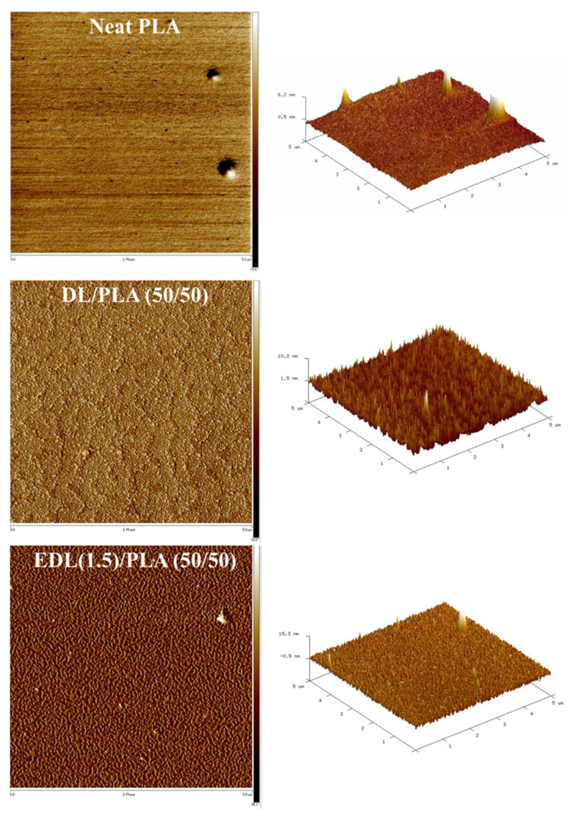 Polymers 13 02149 g004