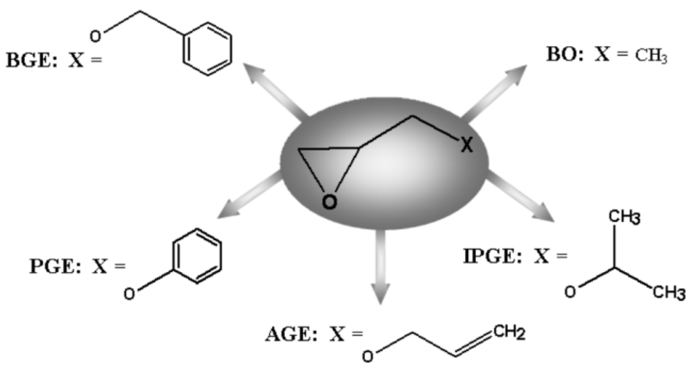 Polymers 13 02150 g001 Polymers 13 02150 g001