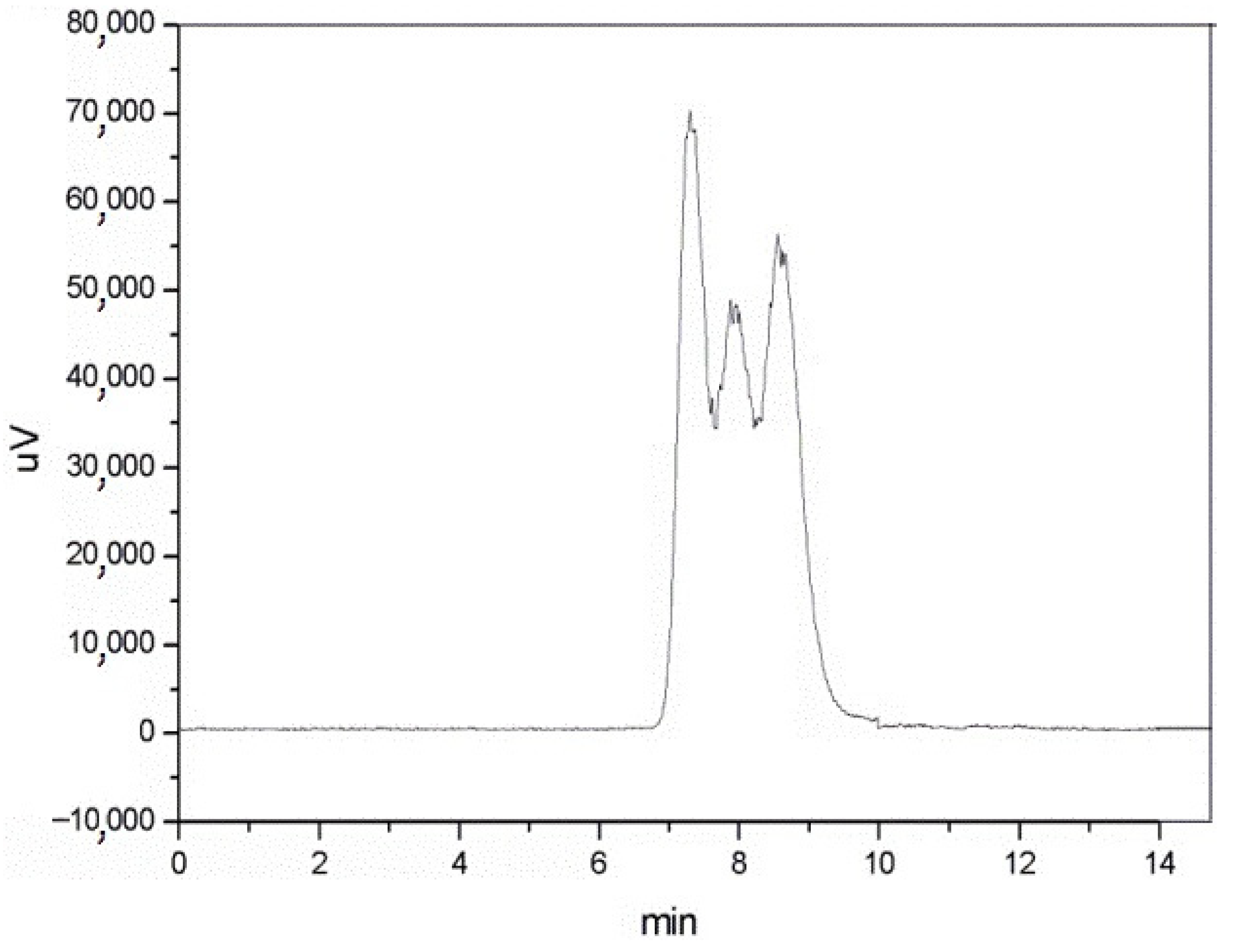 Polymers 13 02150 g002 Polymers 13 02150 g002