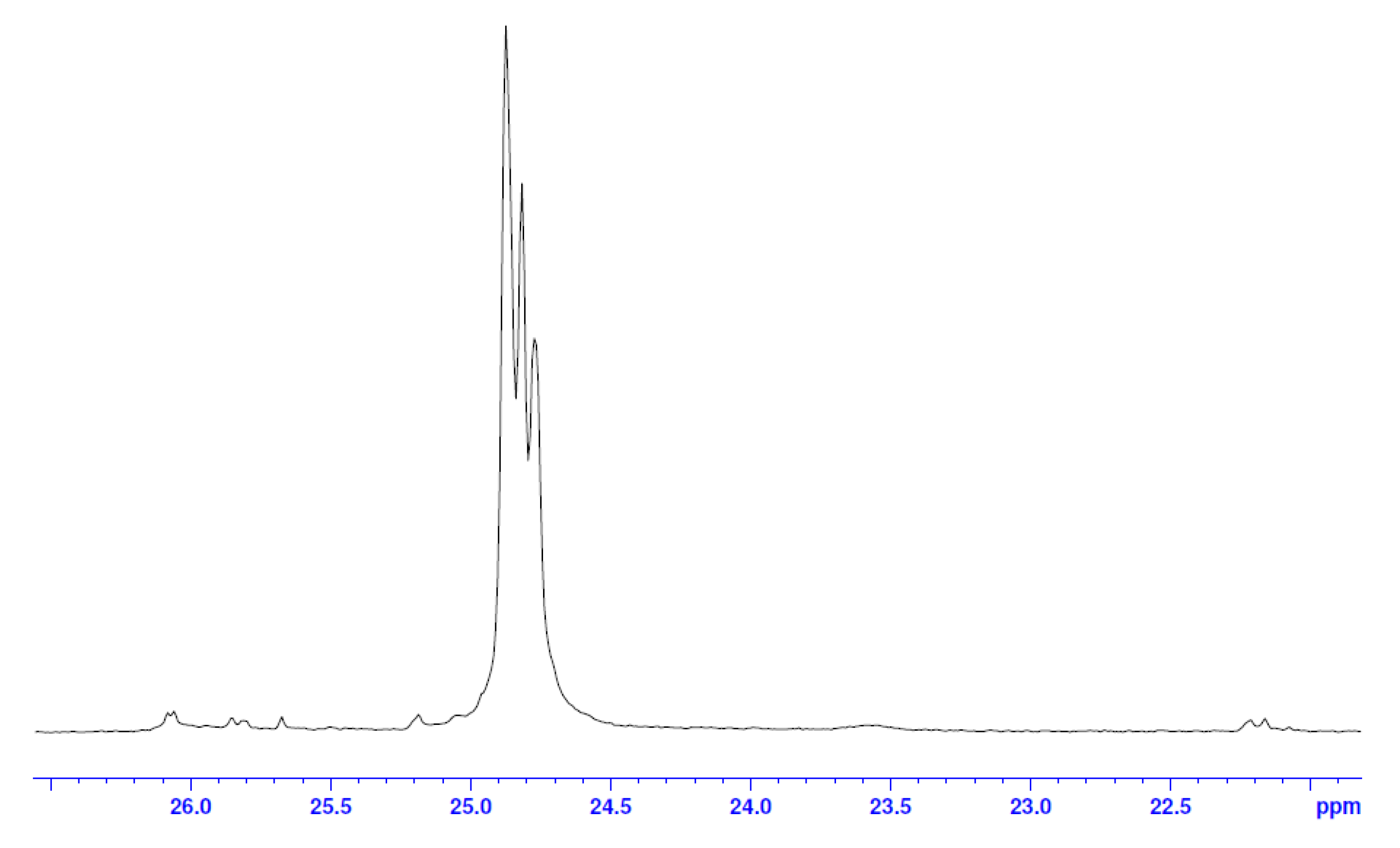 Polymers 13 02150 g005 Polymers 13 02150 g005