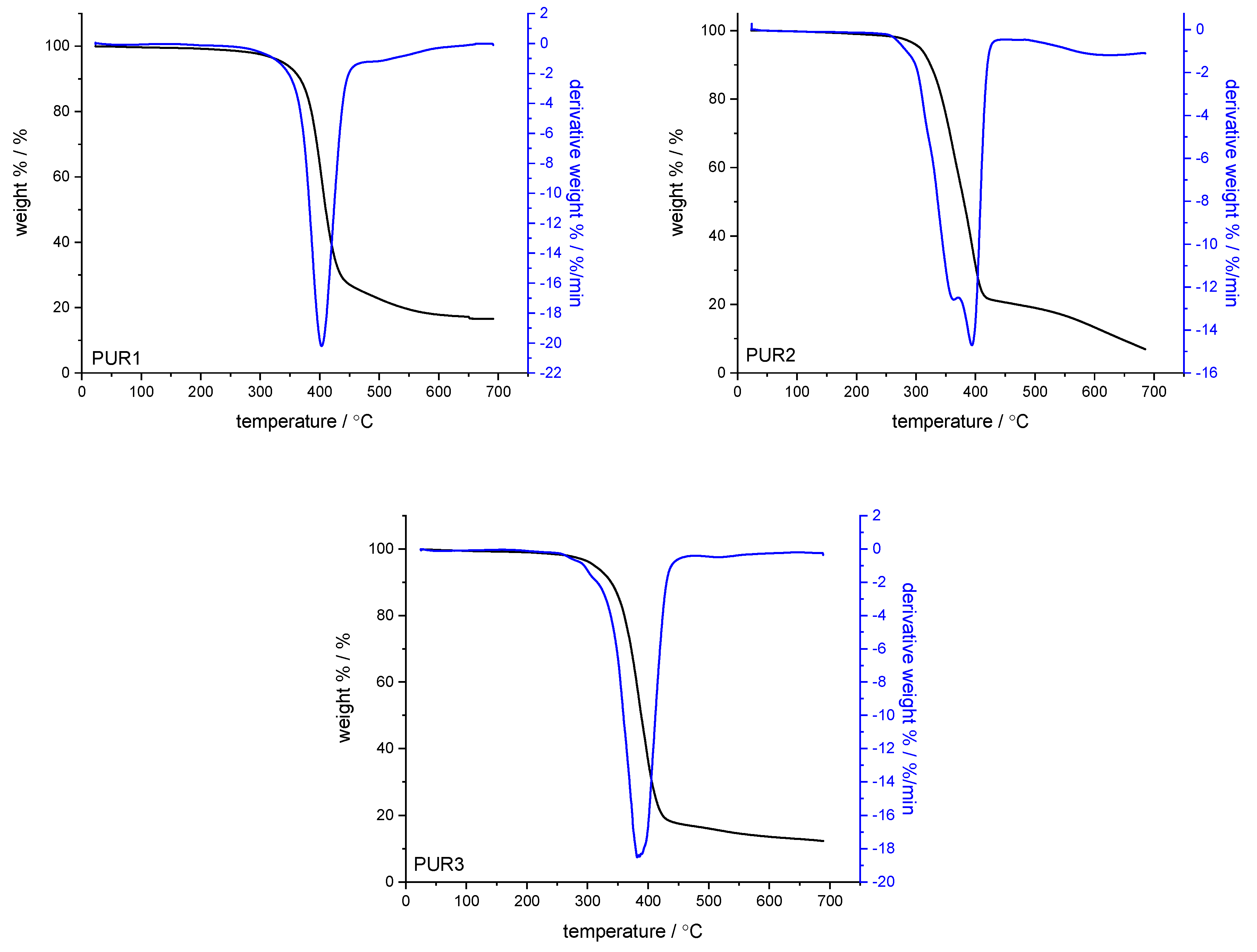 Polymers 13 02150 g010 Polymers 13 02150 g010