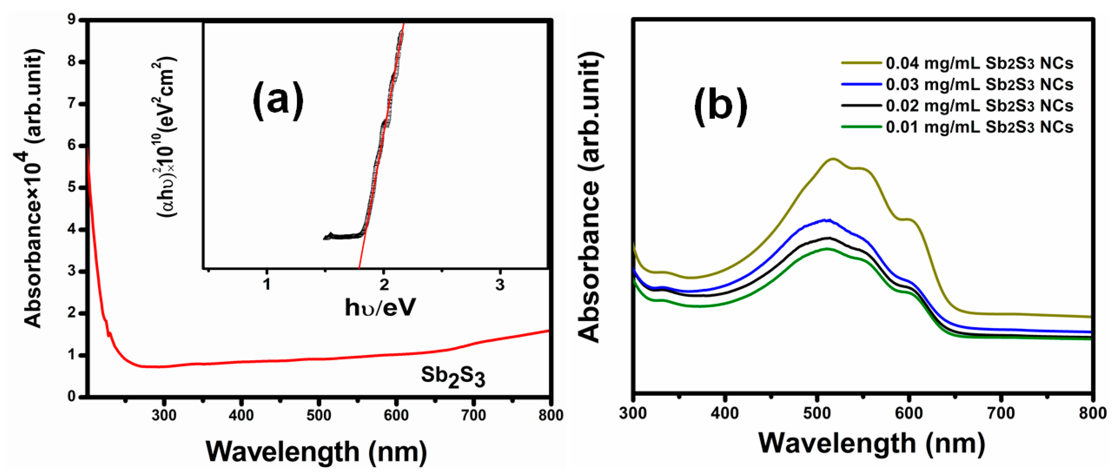 Polymers 13 02152 g005