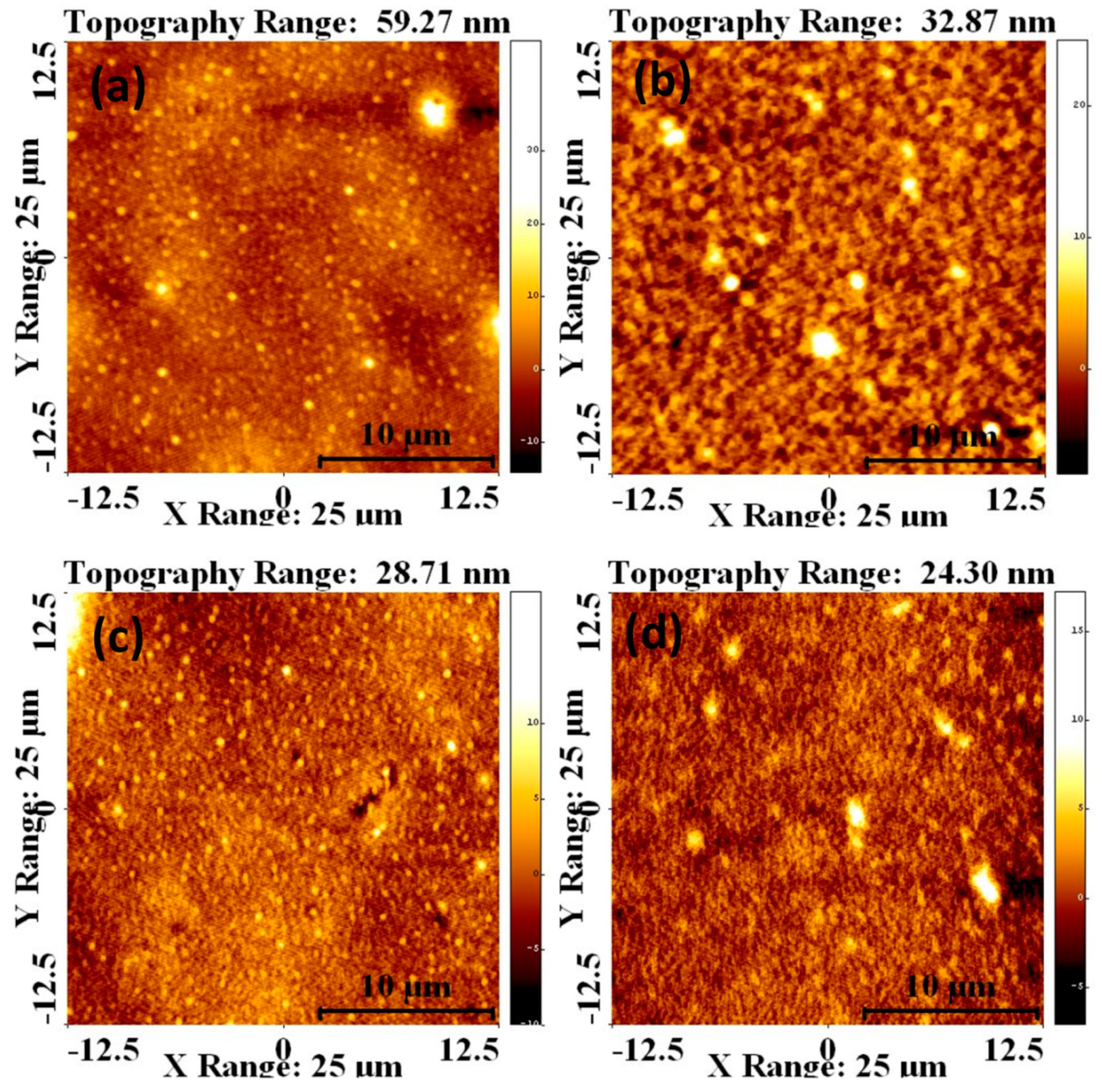 Polymers 13 02152 g008