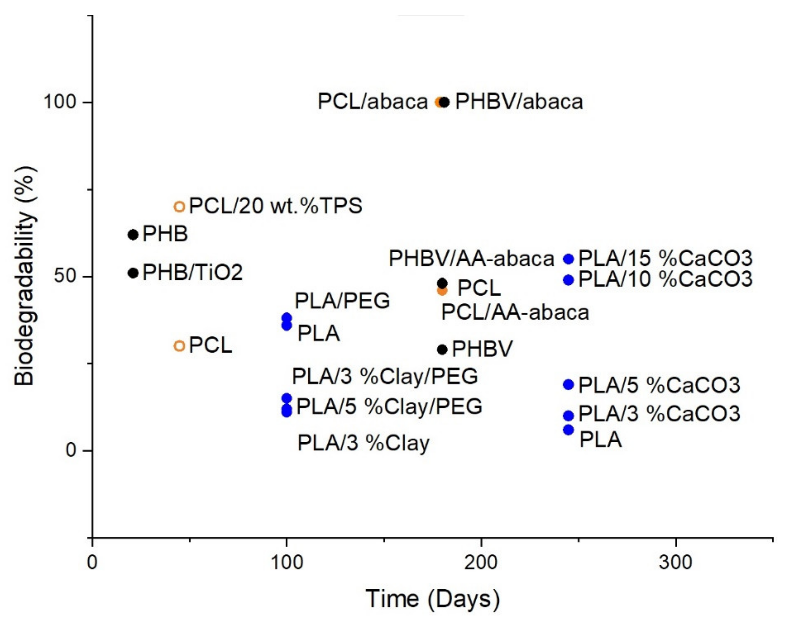 Polymers 13 02155 g009