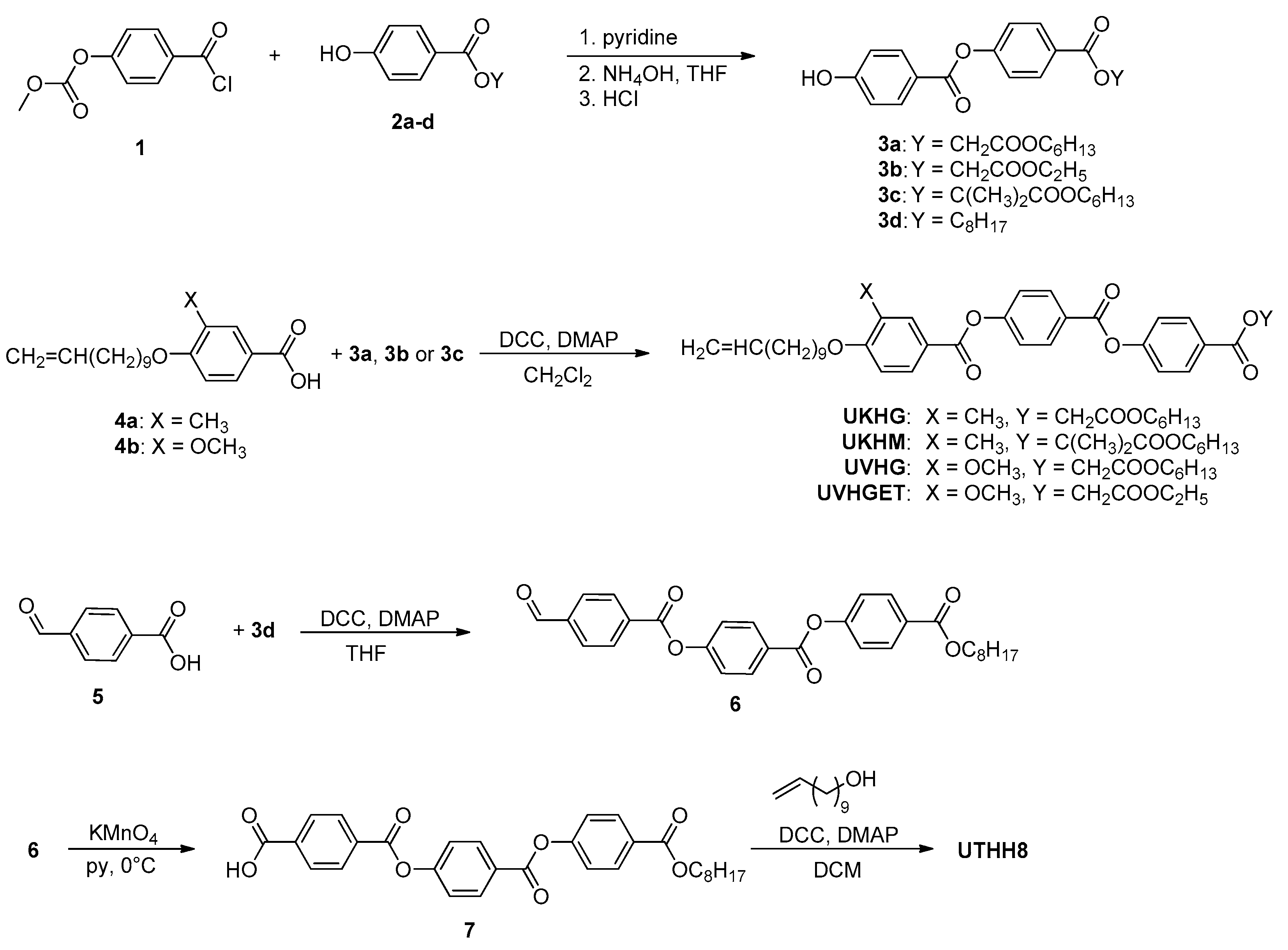 Polymers 13 02156 g002