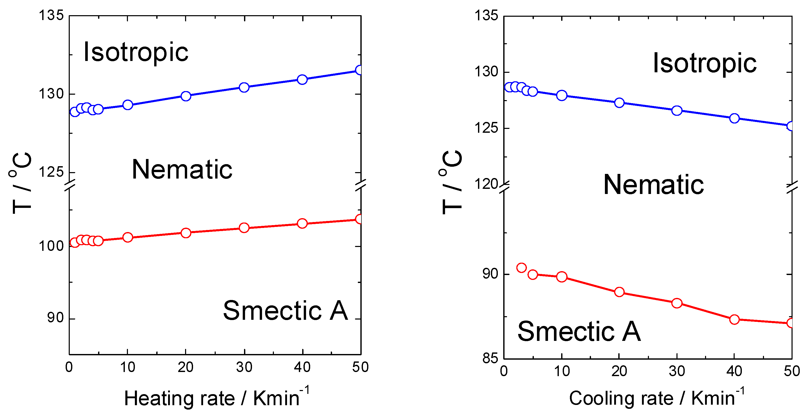 Polymers 13 02156 g006