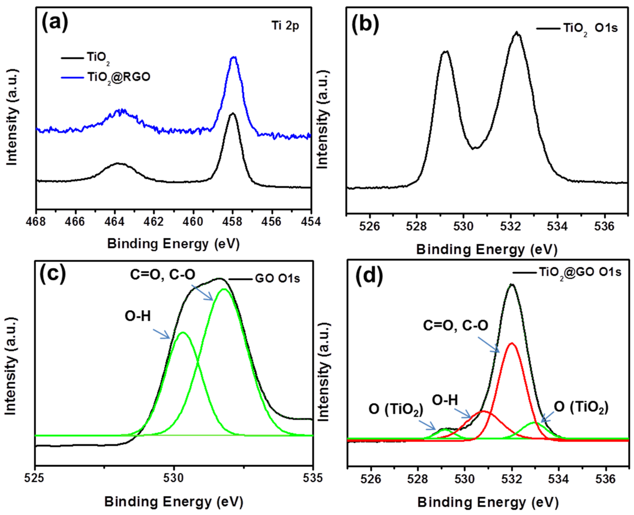 Polymers 13 02158 g002