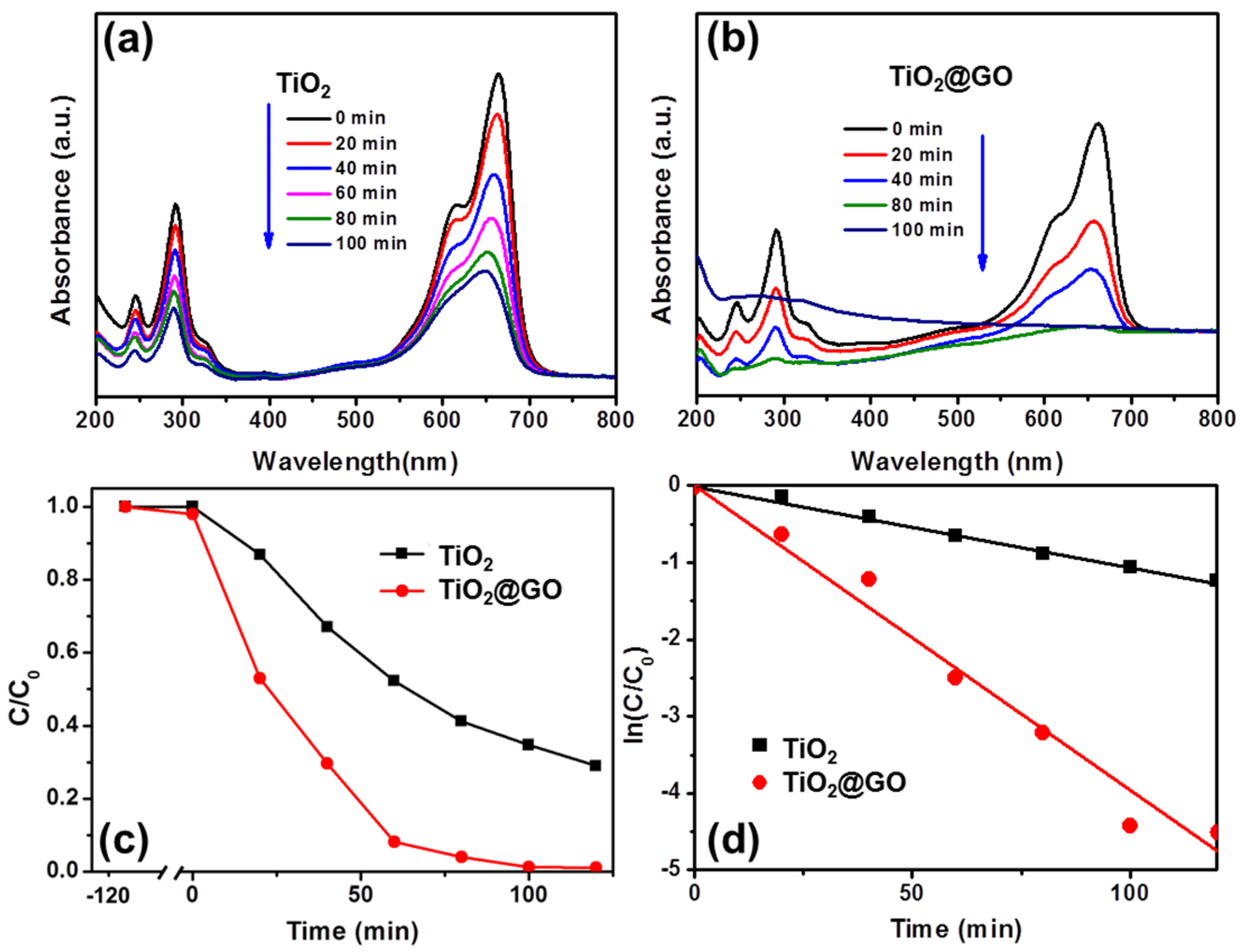 Polymers 13 02158 g004