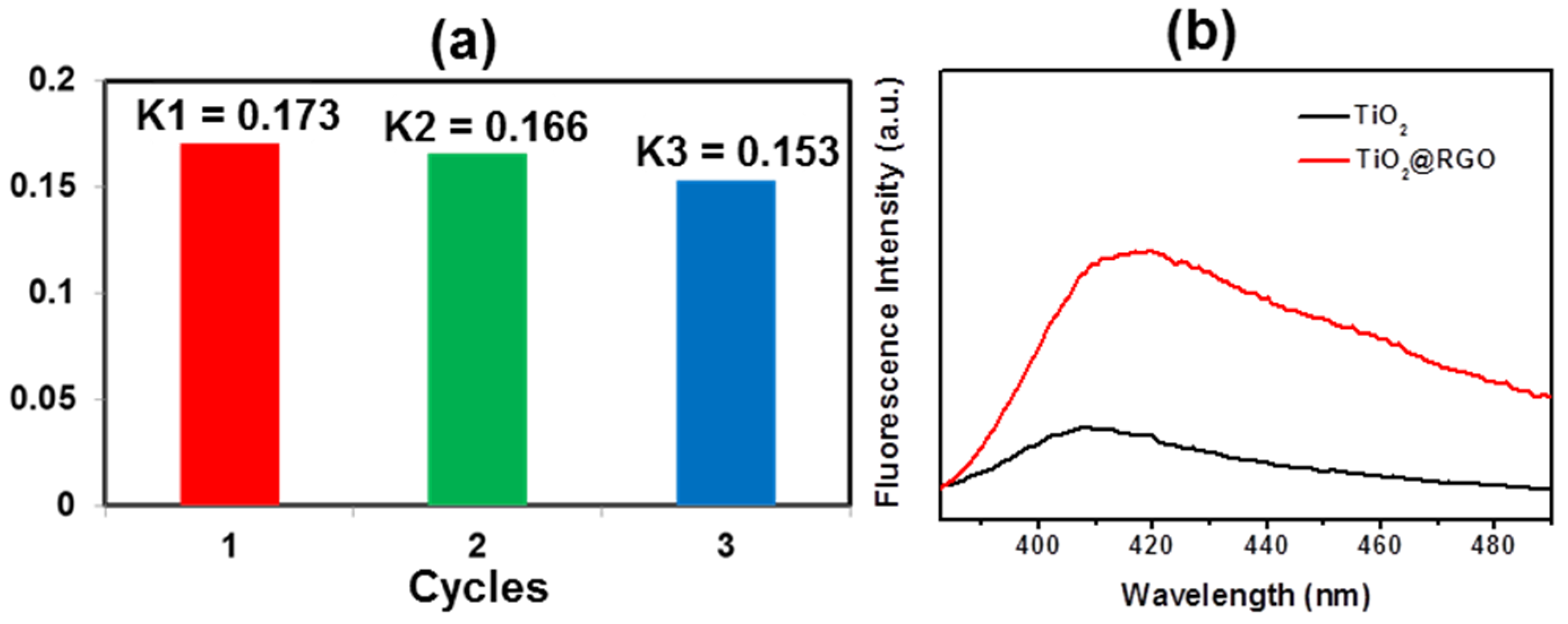 Polymers 13 02158 g006
