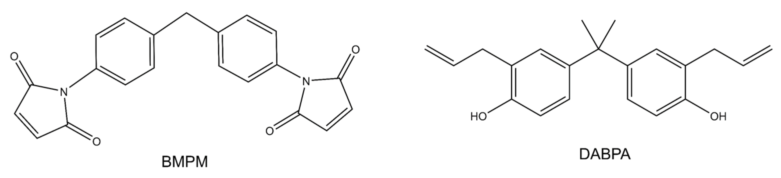 Polymers 13 02162 g001