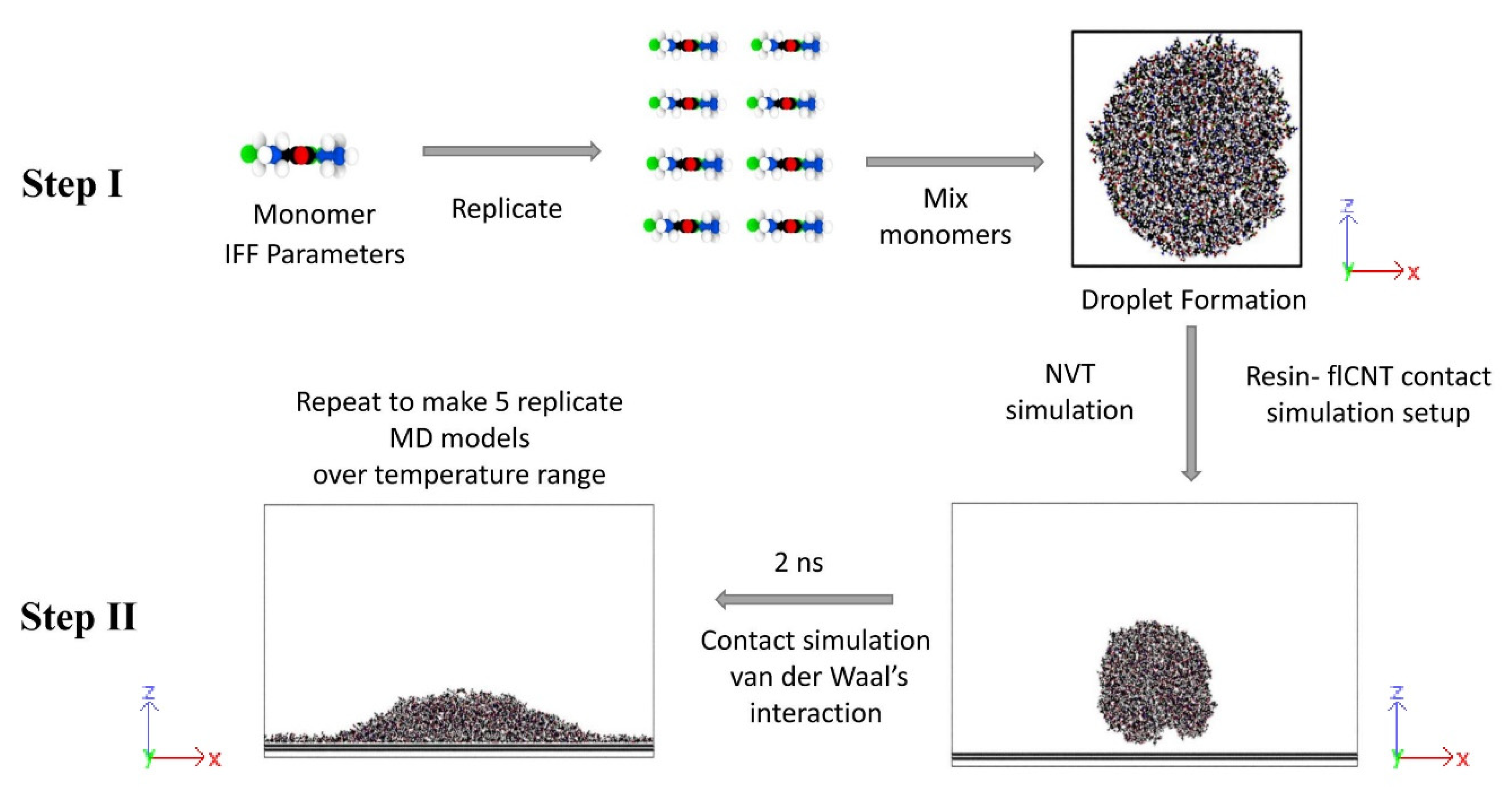 Polymers 13 02162 g011
