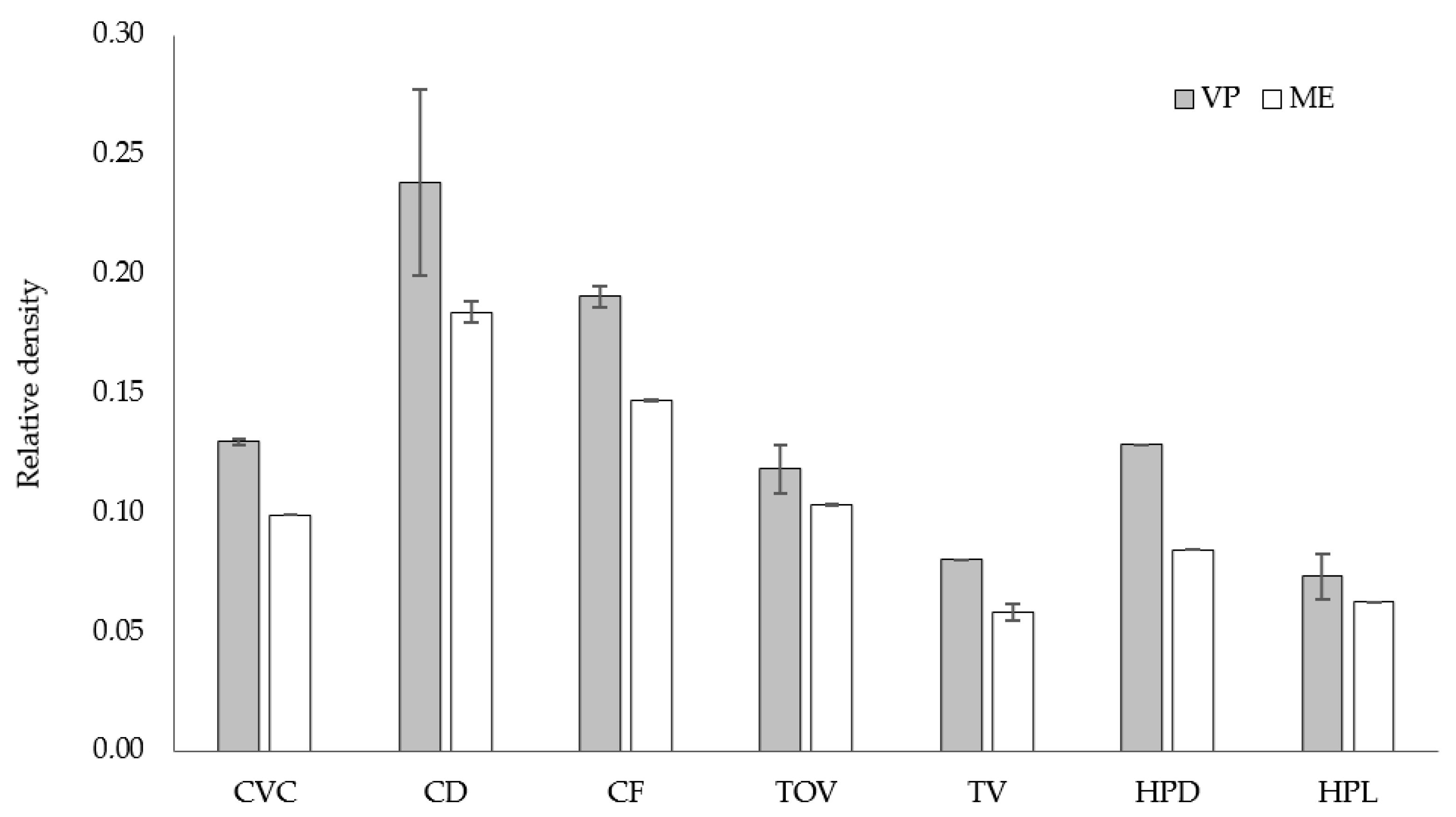 Polymers 13 02163 g014