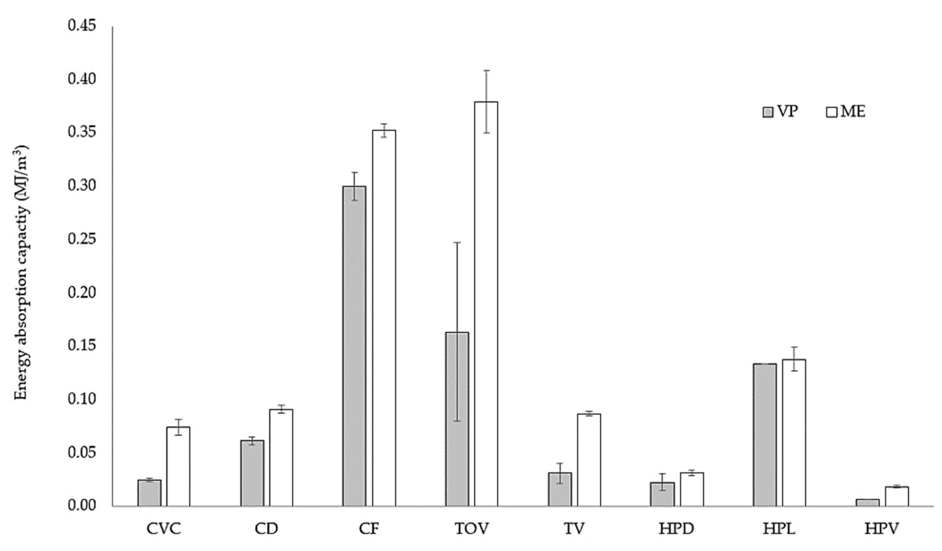 Polymers 13 02163 g017