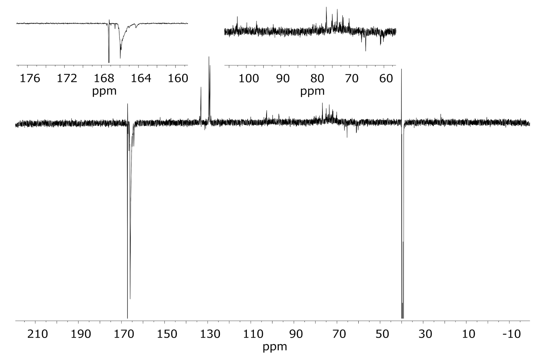 Polymers 13 02164 g003