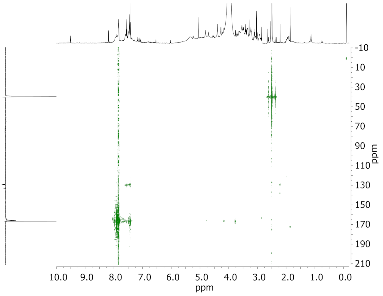 Polymers 13 02164 g004