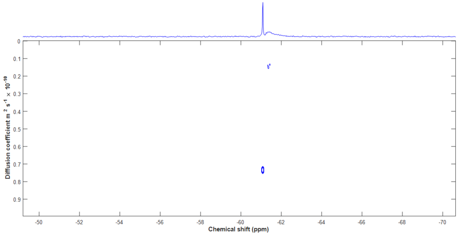 Polymers 13 02164 g006