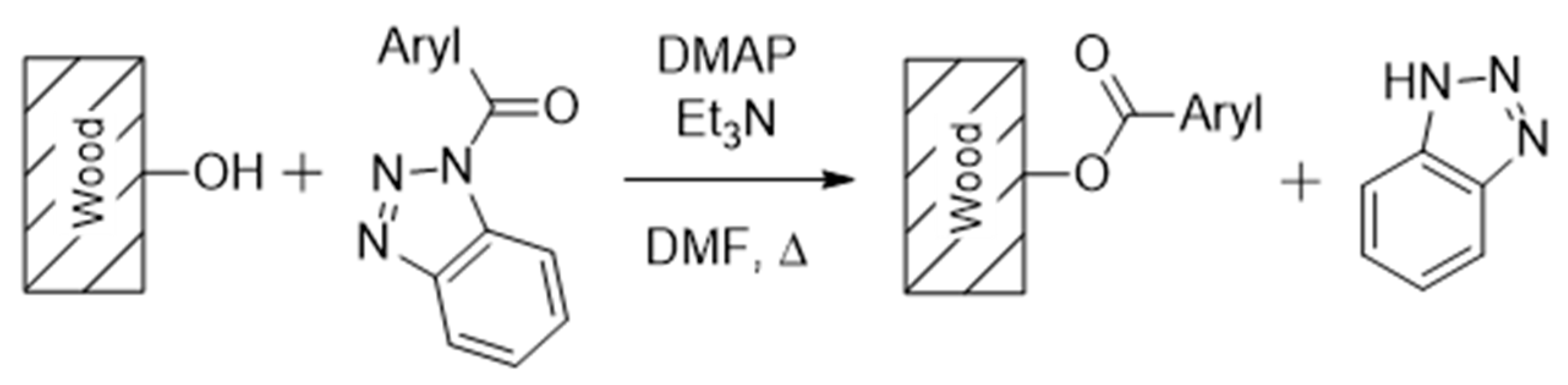 Polymers 13 02164 sch001