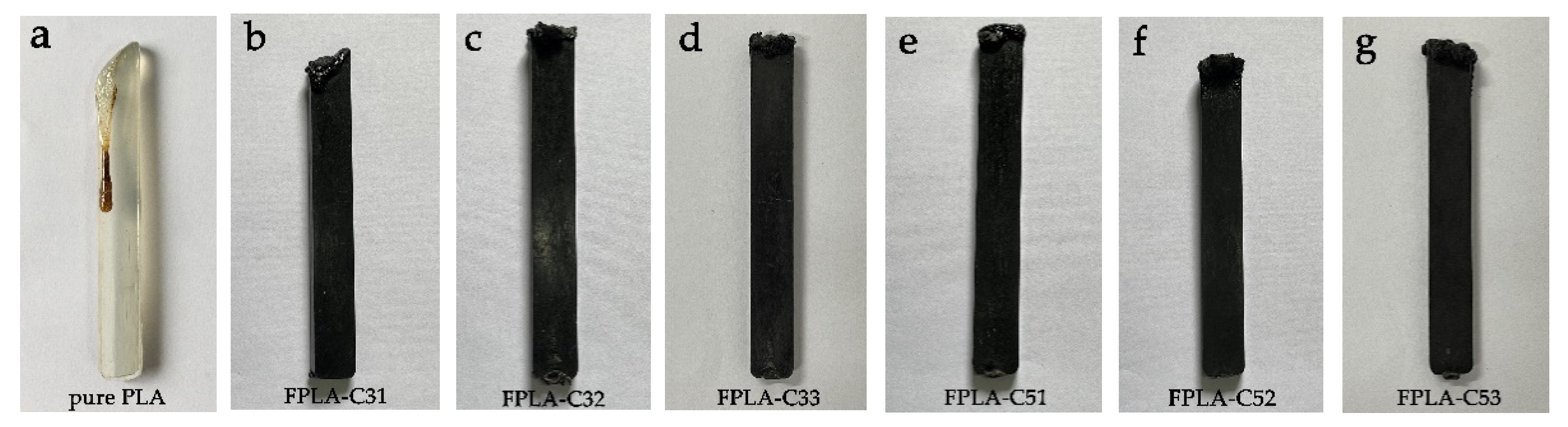 Polymers 13 02167 g010