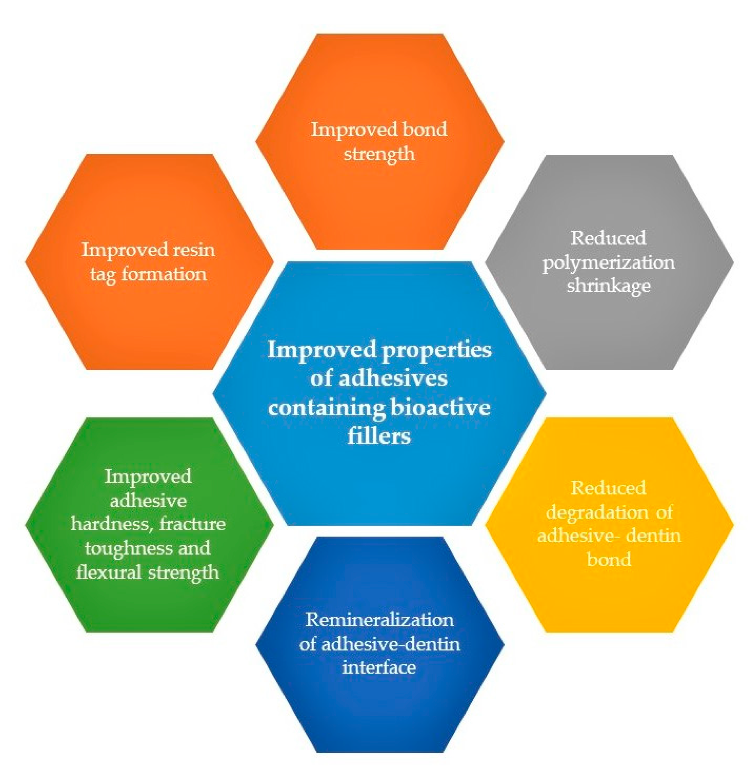 Polymers 13 02169 g001