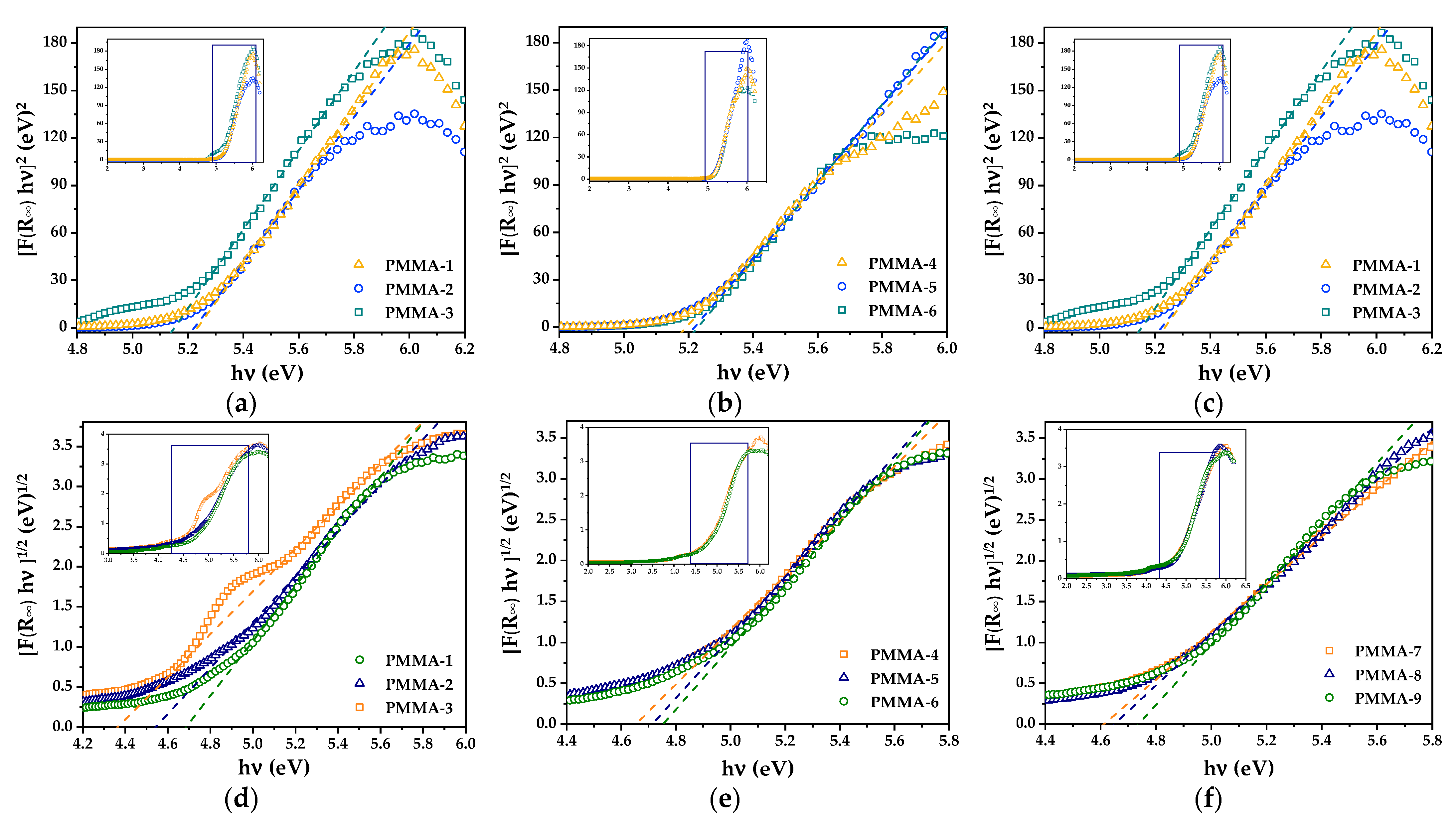 Polymers 13 02171 g006 Polymers 13 02171 g006
