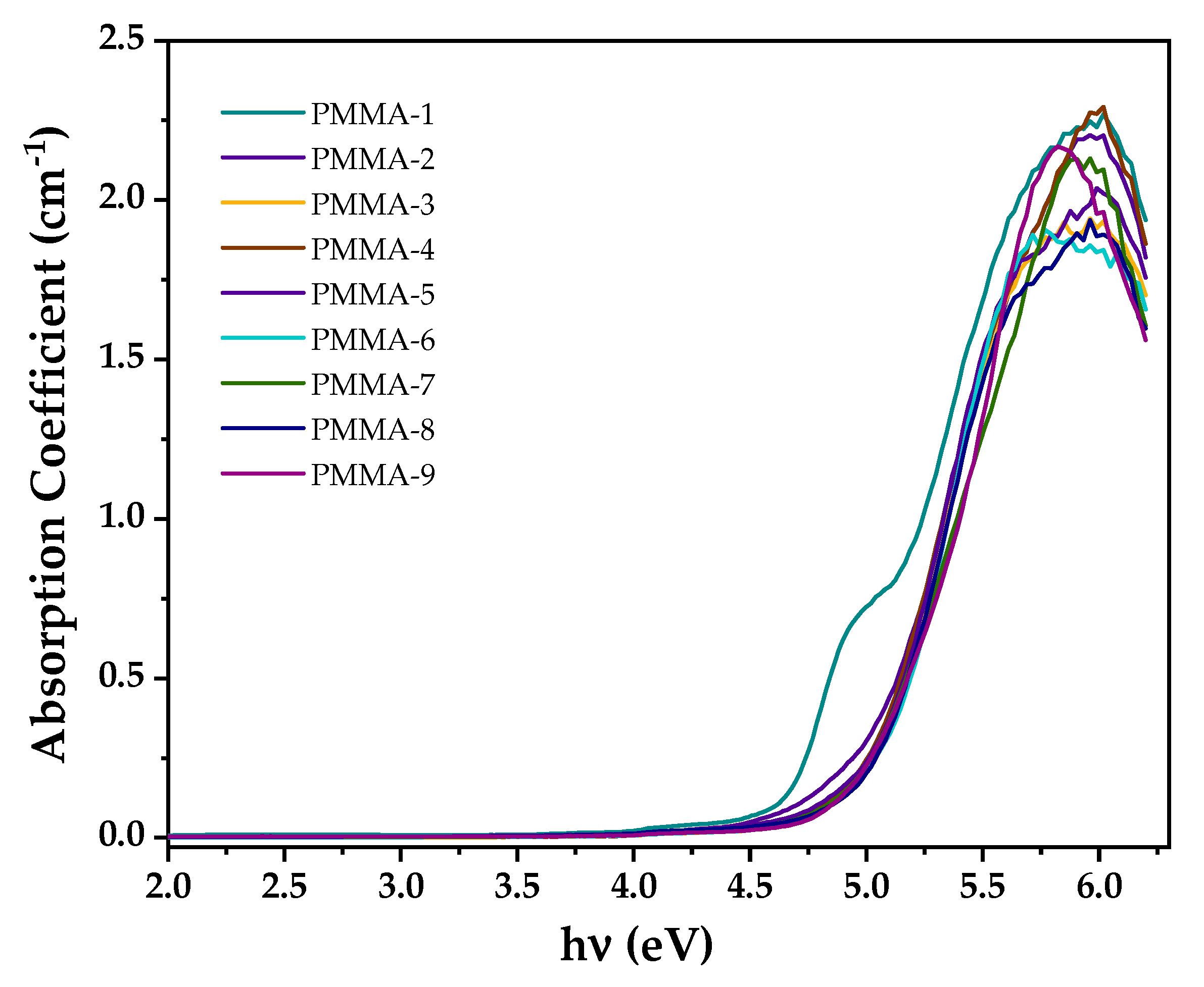 Polymers 13 02171 g007 Polymers 13 02171 g007