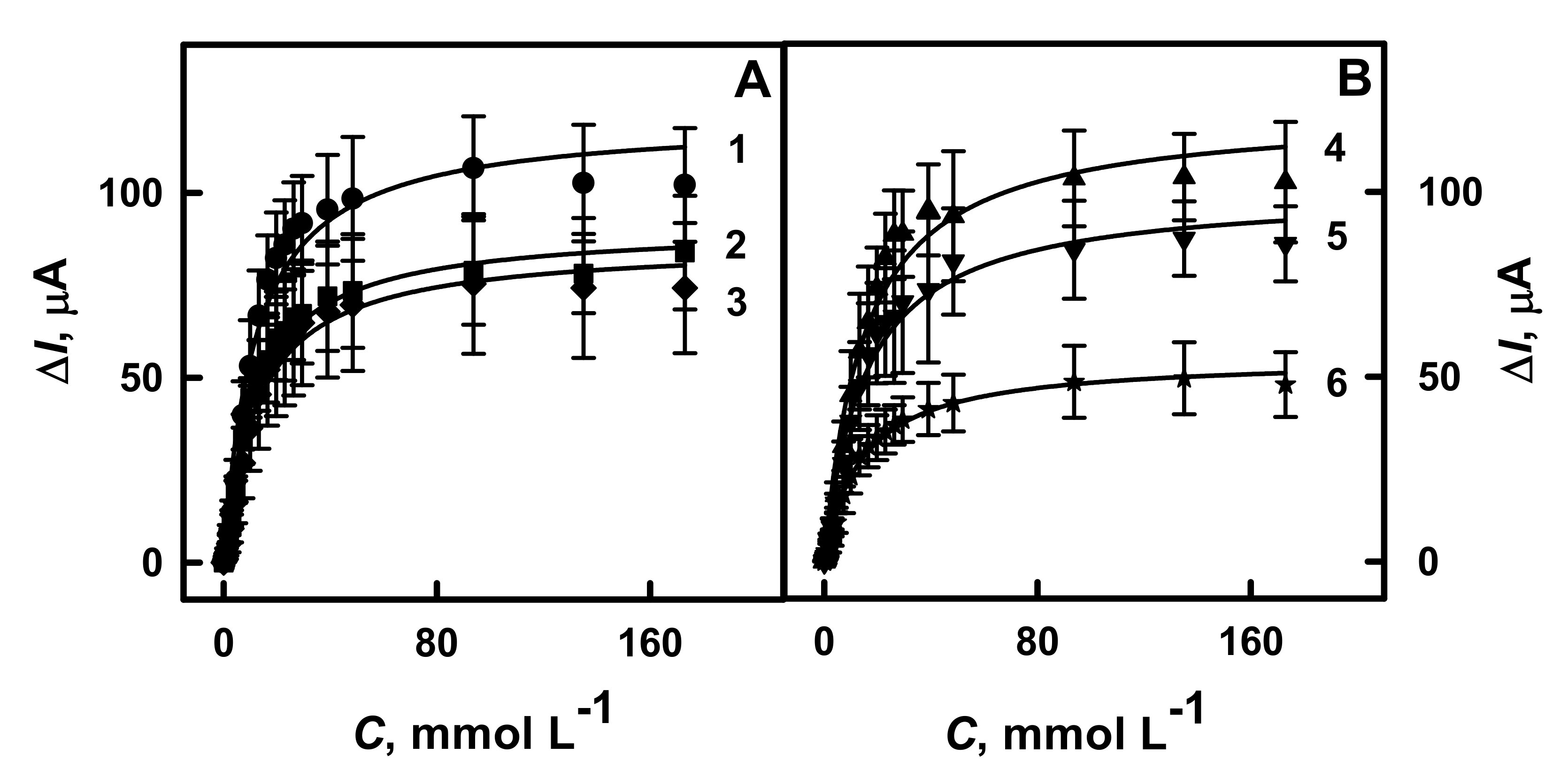 Polymers 13 02173 g003