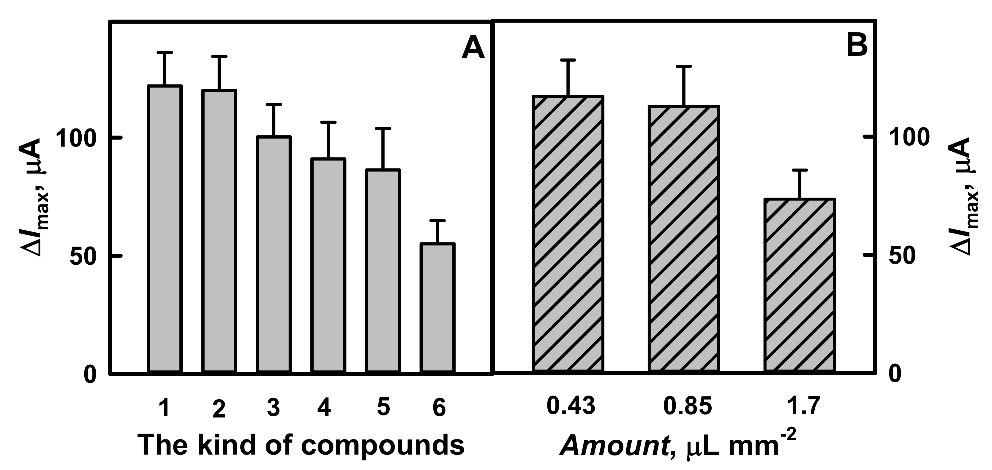 Polymers 13 02173 g004