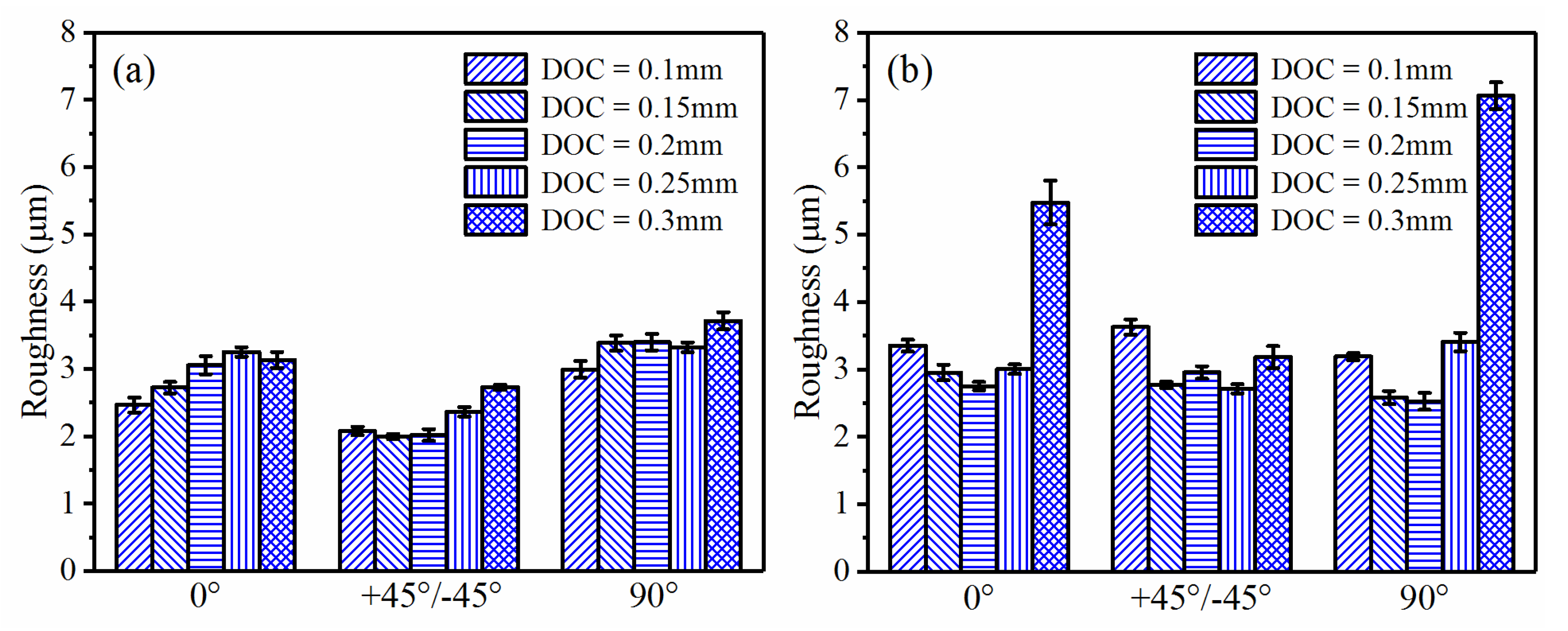 Polymers 13 02175 g005